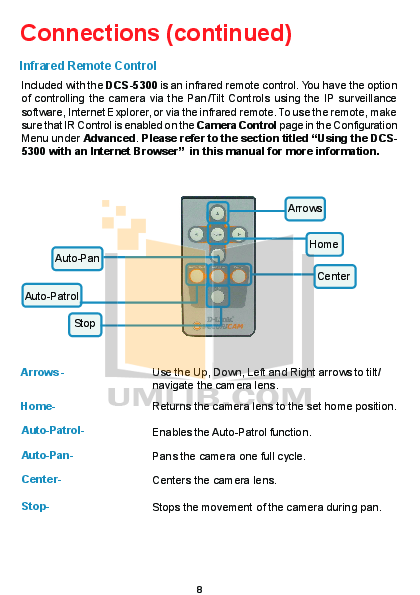 C1000-130 Valid Exam Dumps