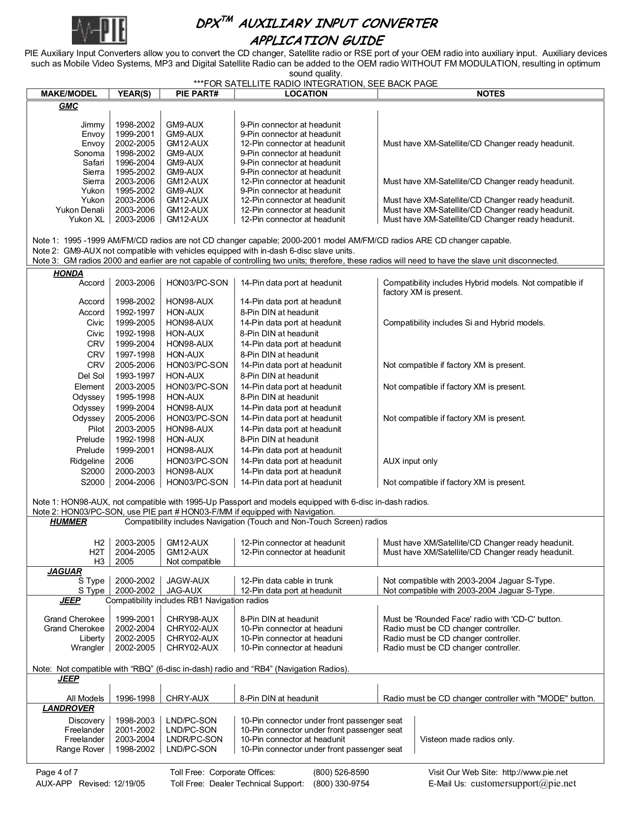 ... Array - pdf manual for sony satellite radio drn xm01r rh umlib com