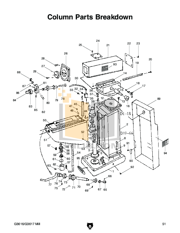 Download free pdf for Grizzly G3617 Milling Machines Other manual