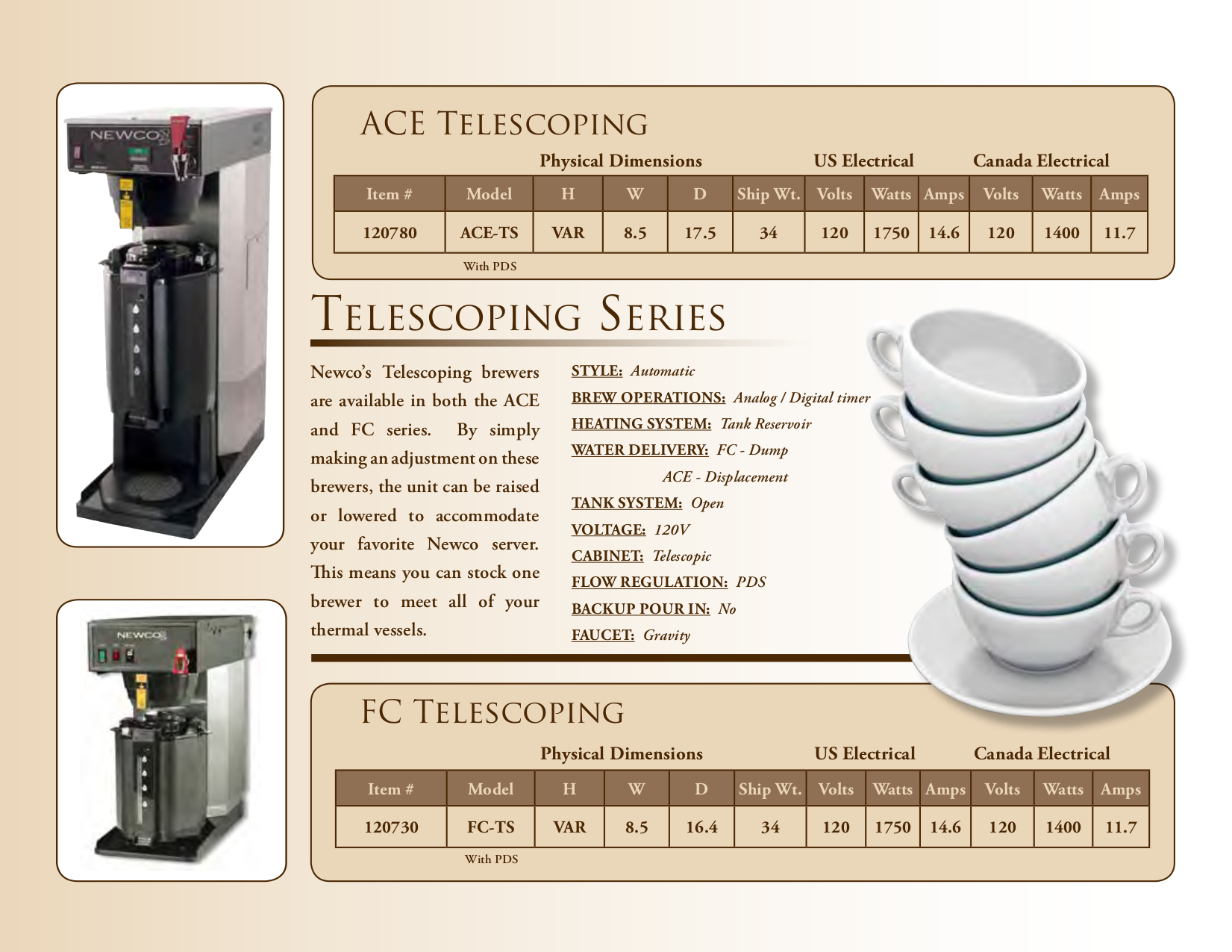 PDF manual for Newco Coffee Maker NKT3NS1