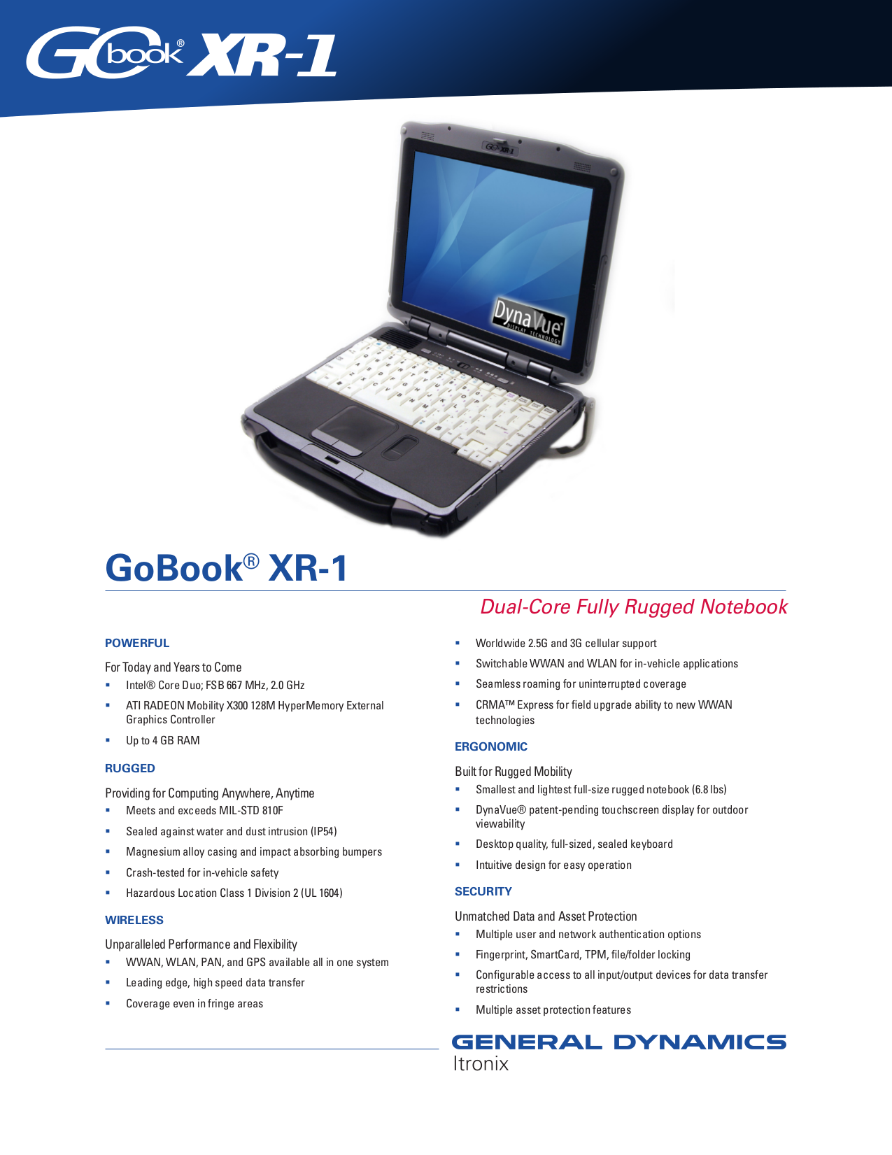 Itronix Gobook Ii Drivers