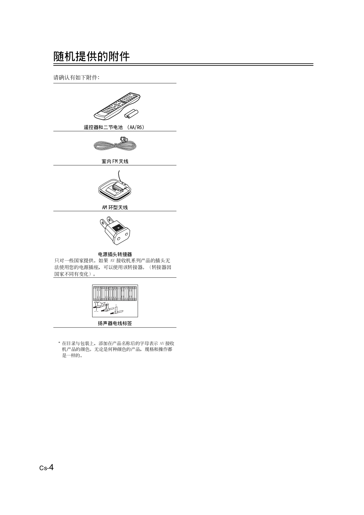 ... Onkyo Receiver TX-SR504 pdf page preview ...