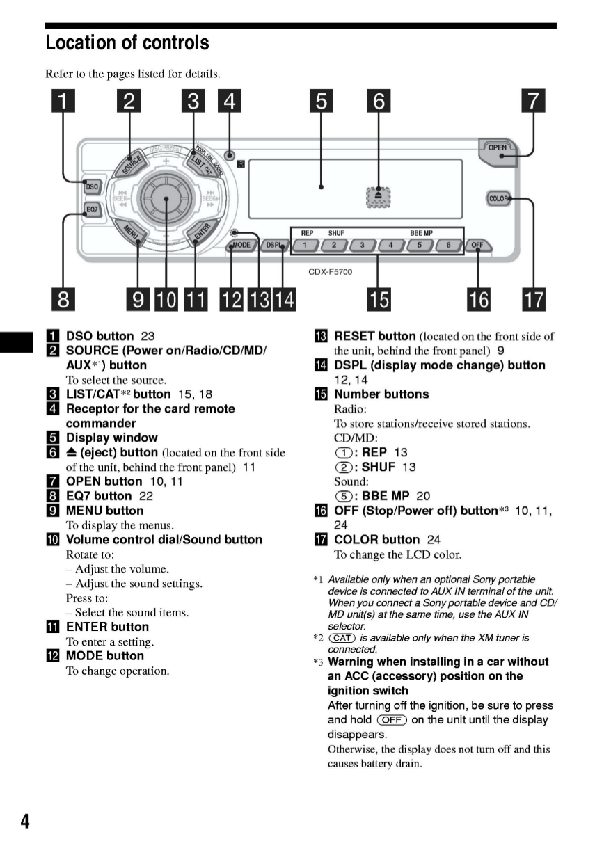 ... Sony Car Receiver CDX-F5700 pdf page preview ...