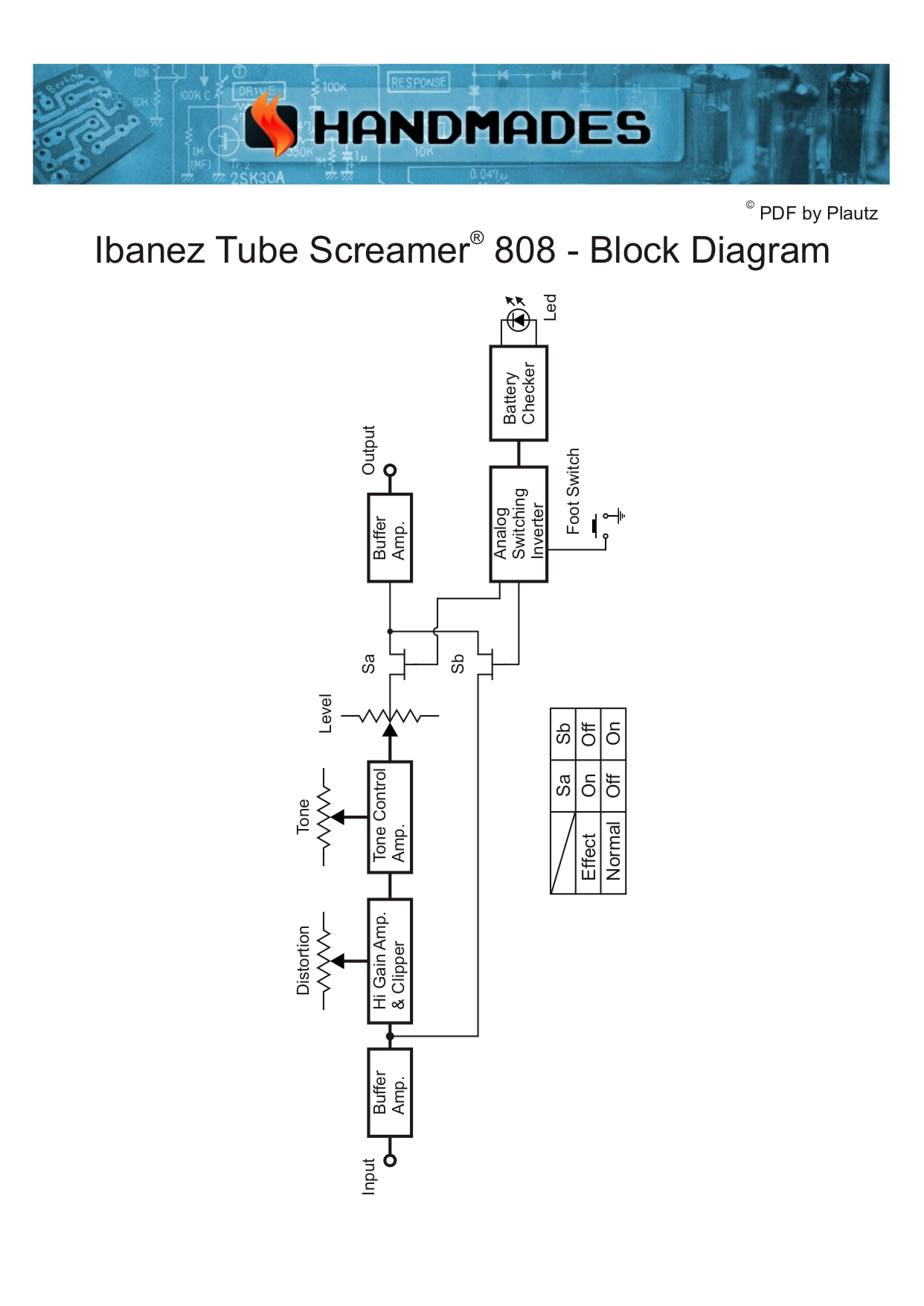 Ibanez tube screamer схема Ibanez tube screamer схема