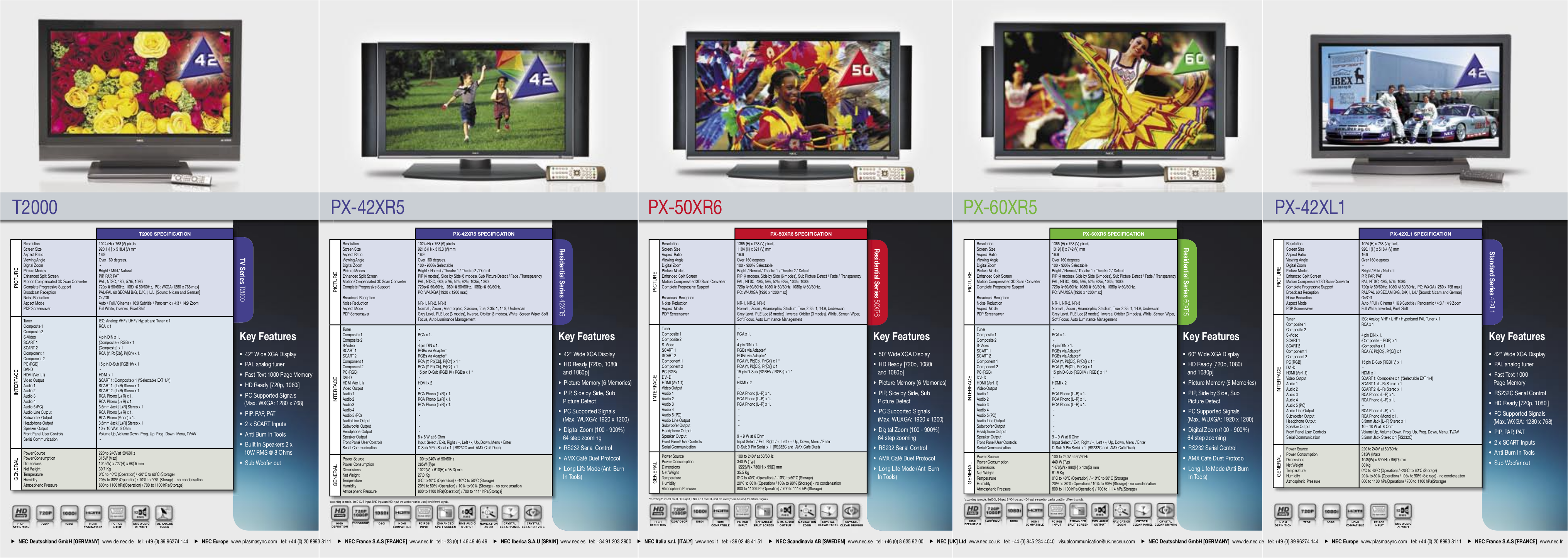 PDF manual for NEC Monitor PlasmaSync 42XR5