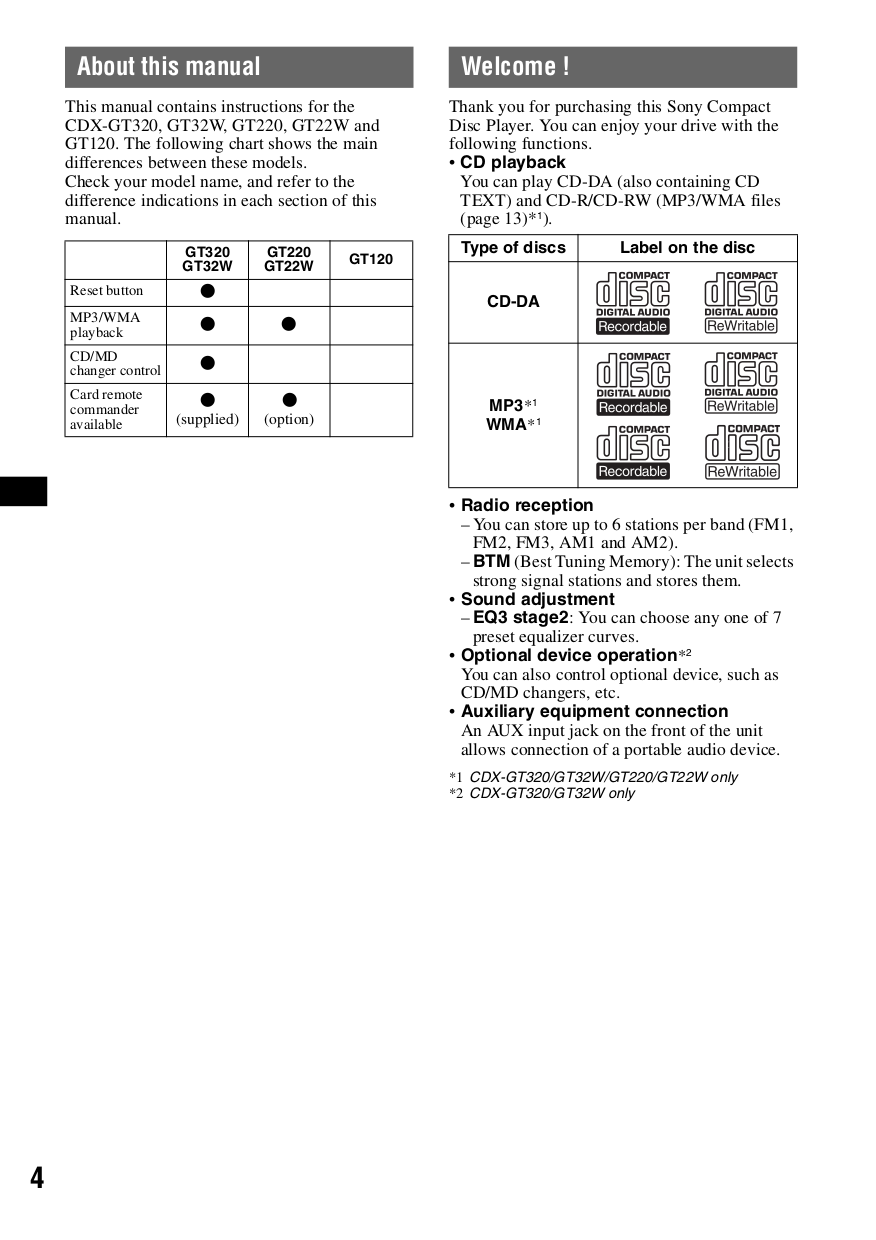 ... Sony Car Receiver CDX-GT220 pdf page preview ...