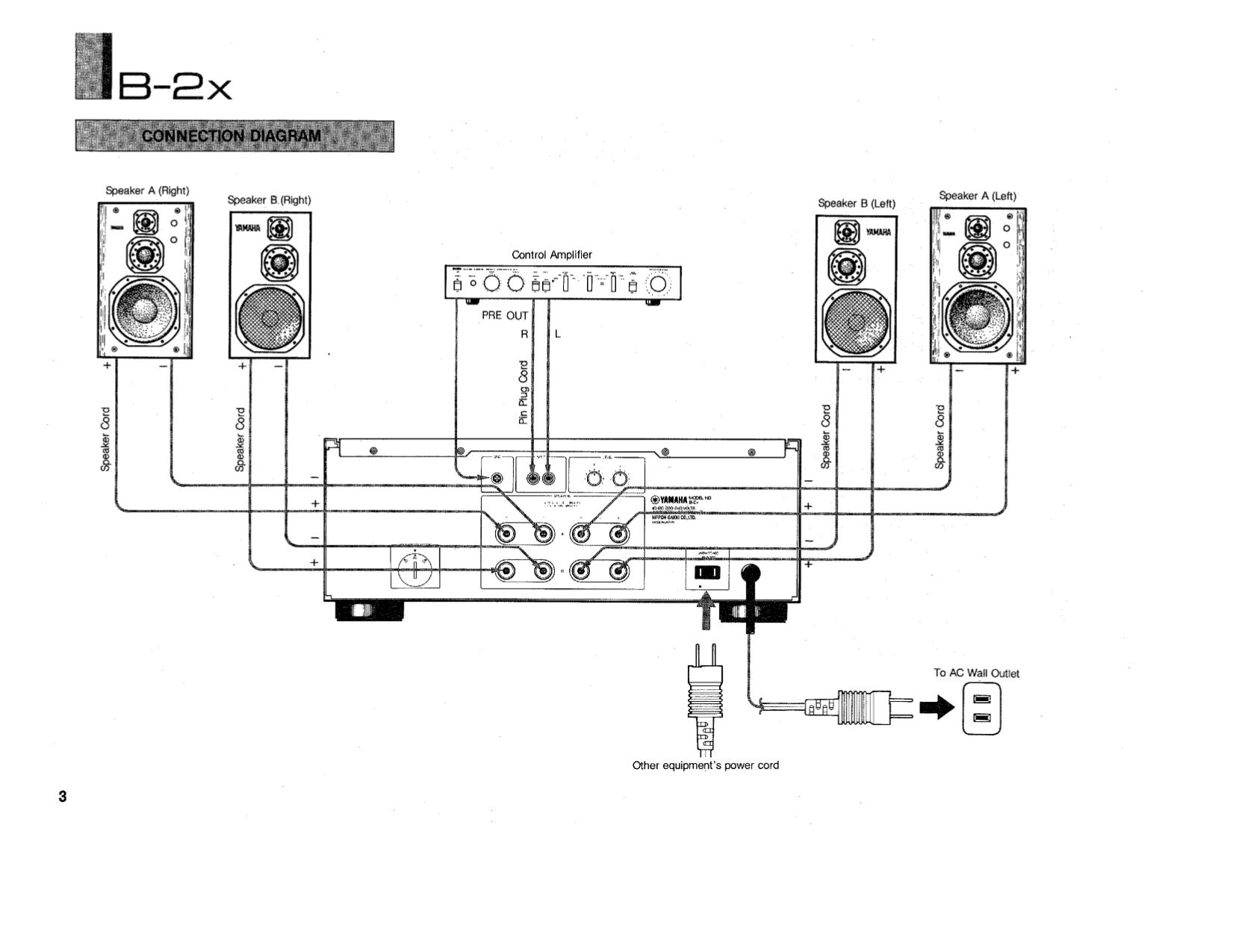 PDF Manual For Yamaha Amp B-2x