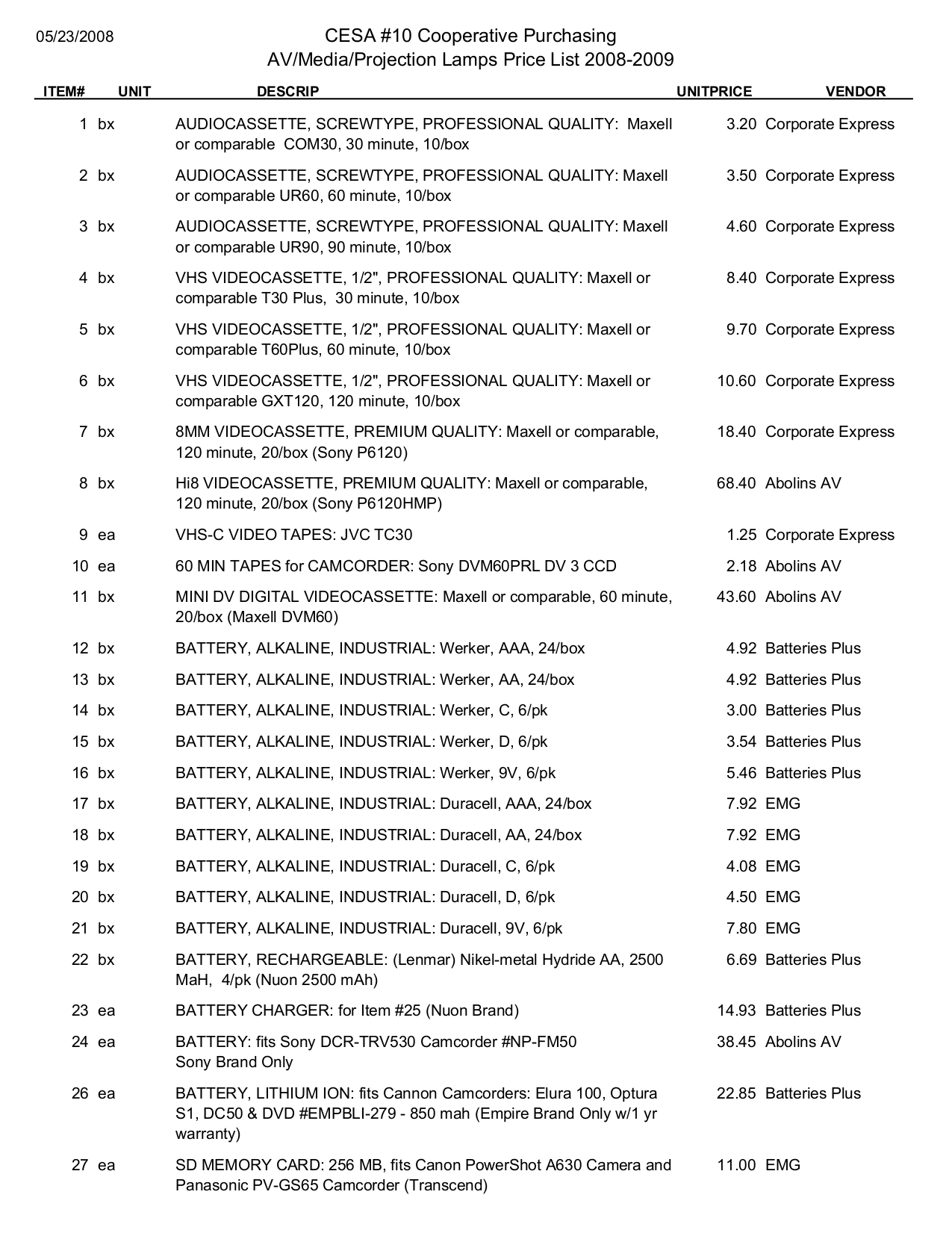pdf for Toshiba DVD Players D-VR660 manual