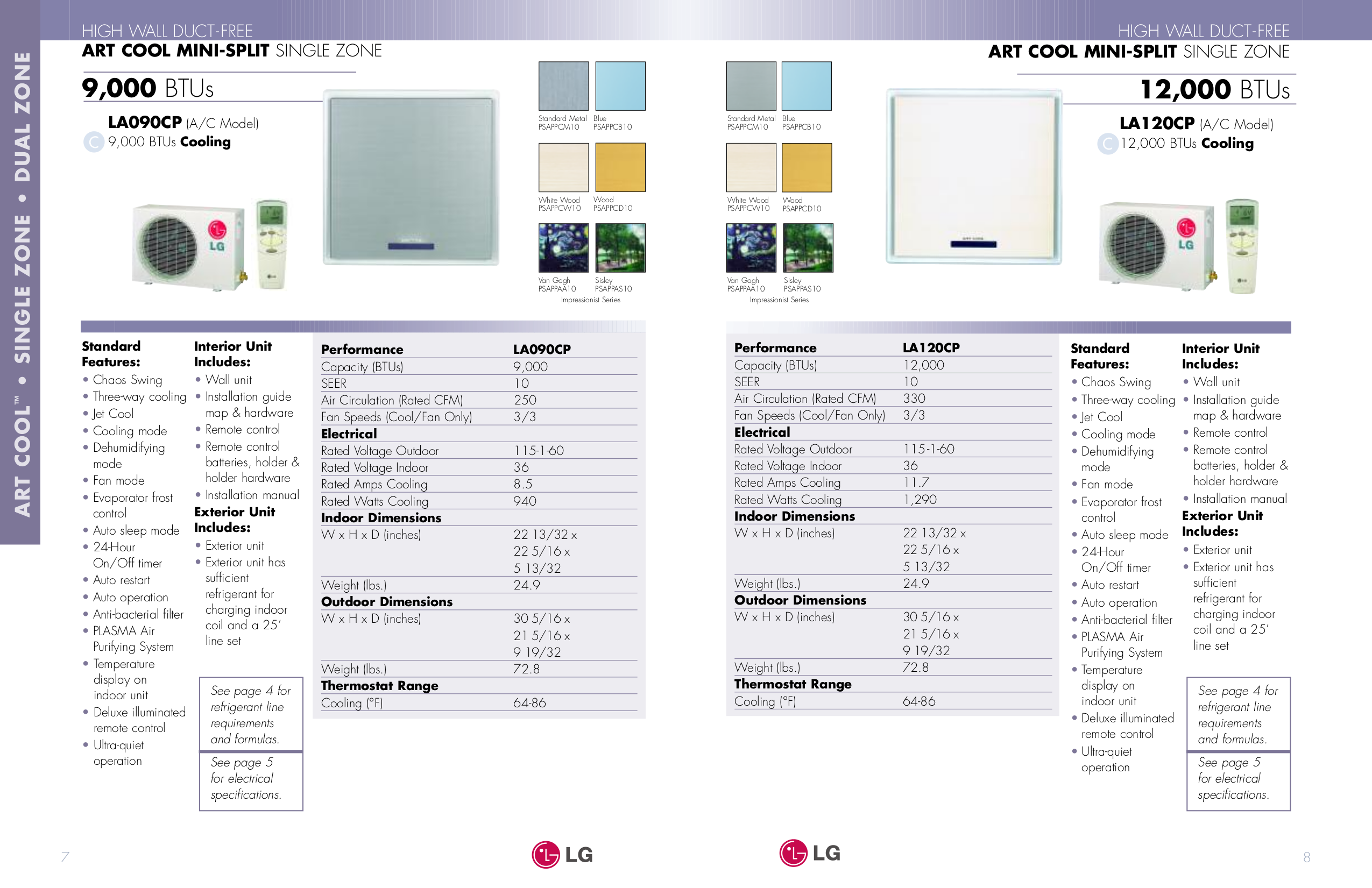 PDF manual for LG Air Conditioner Art Cool LA120CP