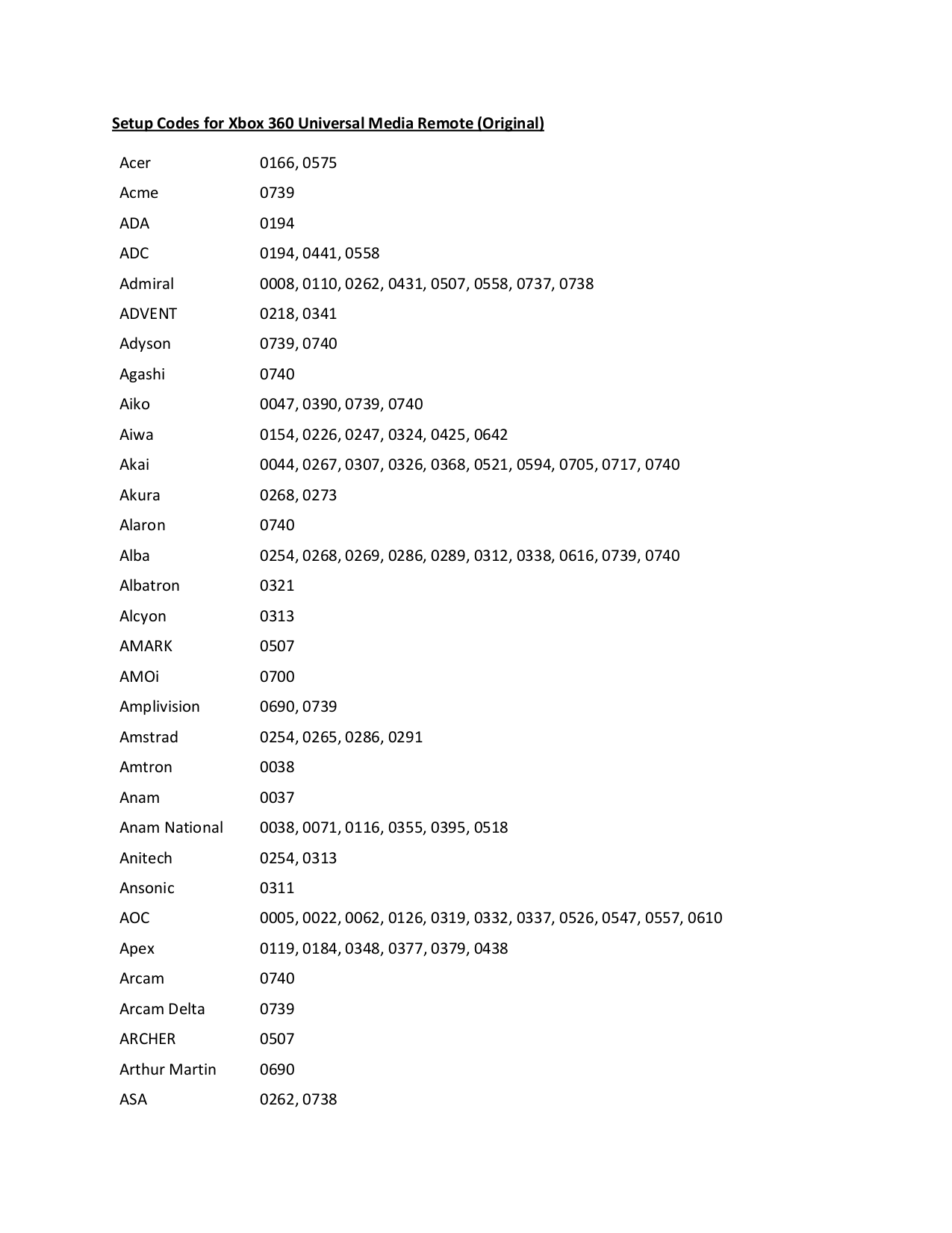 tv codes for the xbox 360 universal media remote Using xbox 360 ir remote with vista media center | redmond pie.