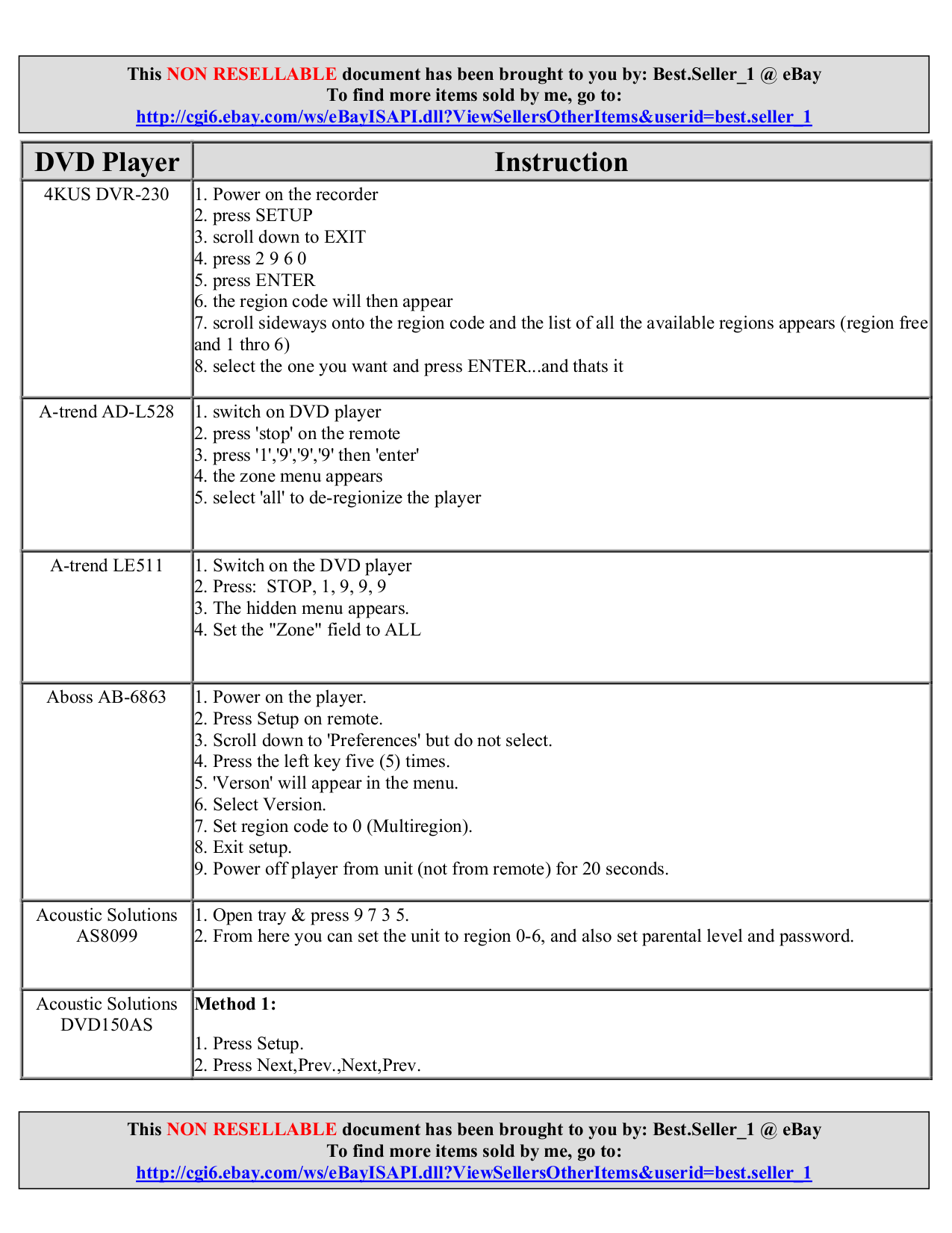 pdf for Kenwood Home Theater XD-DV60 manual