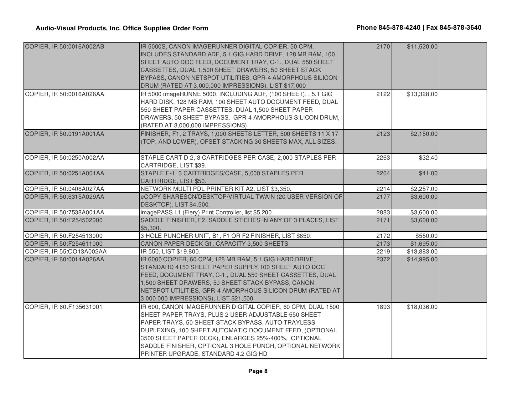 Факс samsung sf 600 manual