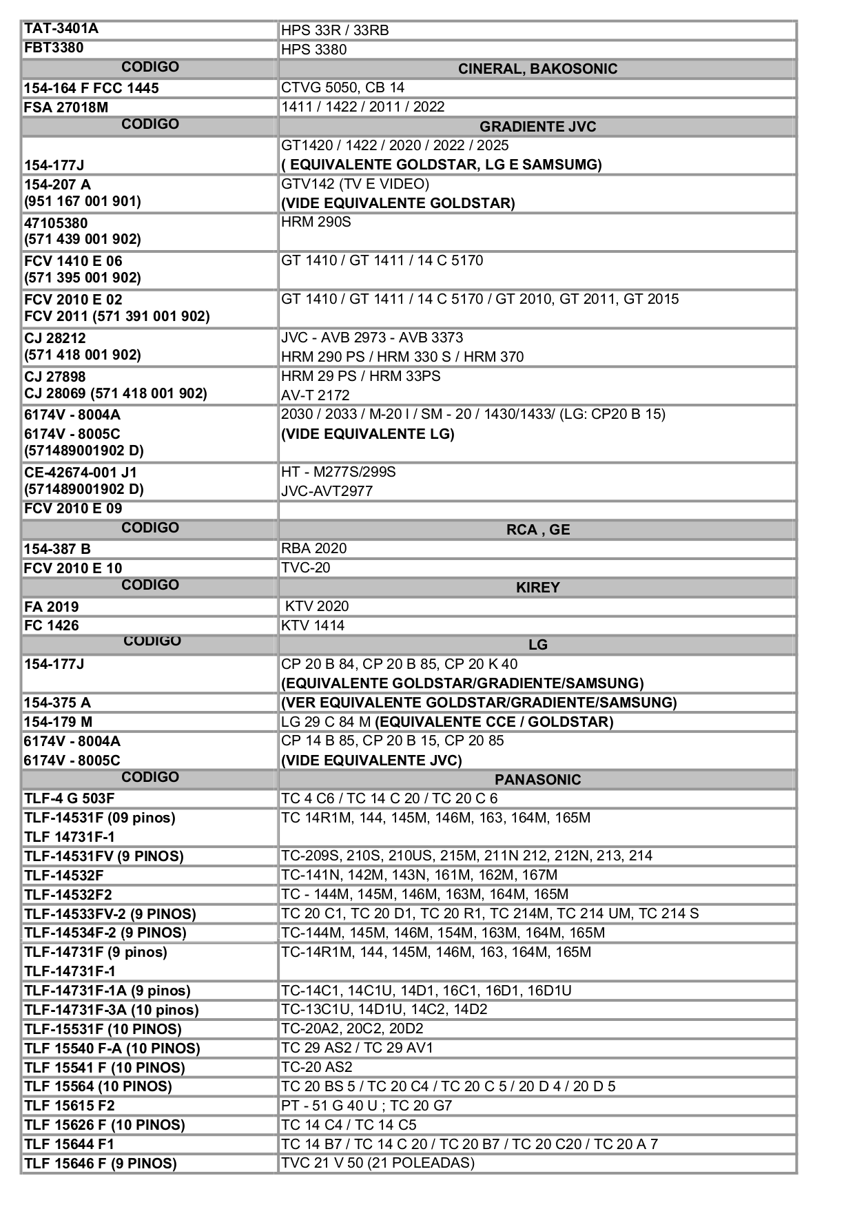 ... Sony TV KV-27S10 pdf page preview ...