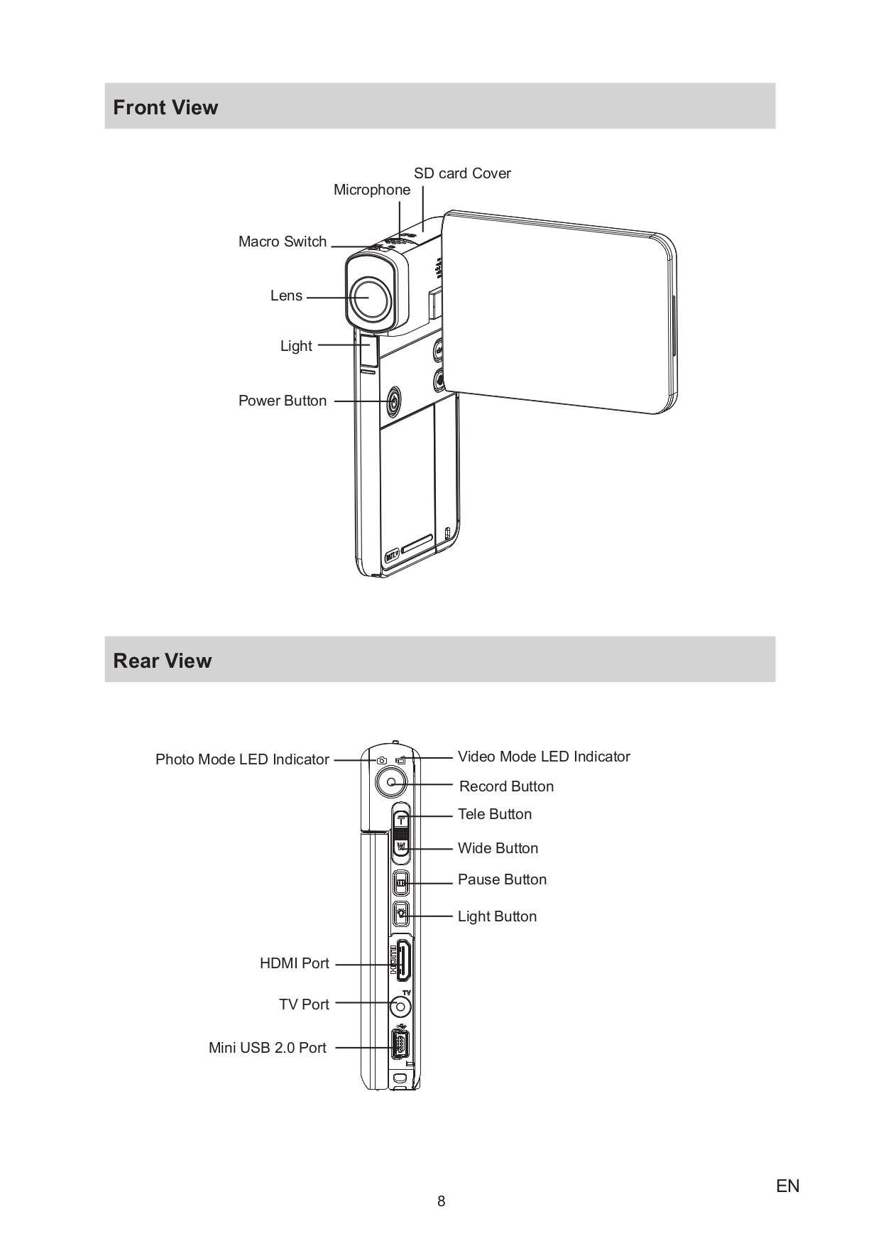 ... Toshiba Camcorders Camileo S20 pdf page preview