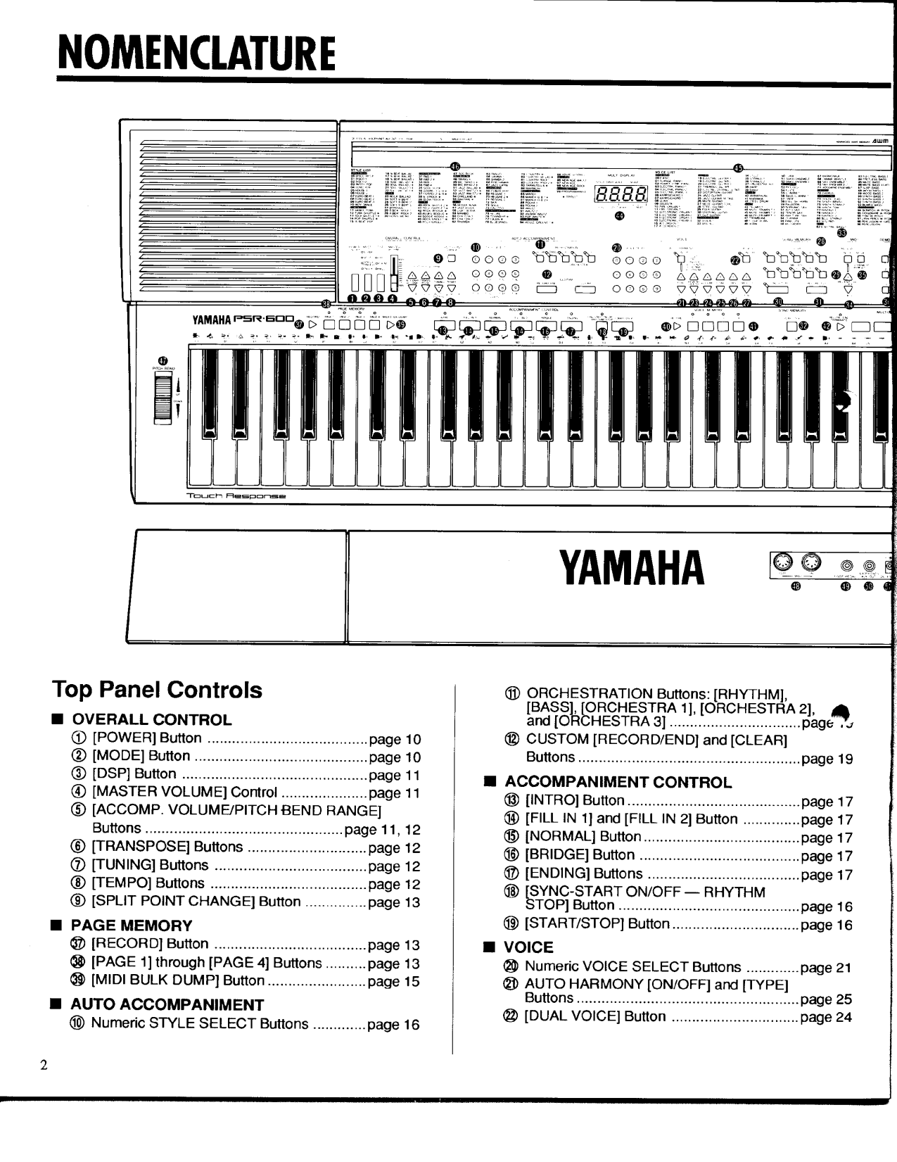 CRT-600 Free Dump Download