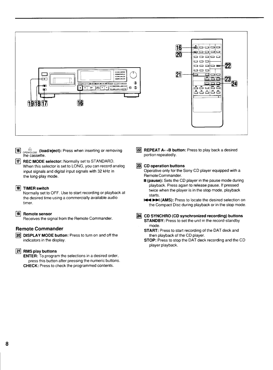 PDF manual for Sony CD Player CDP990