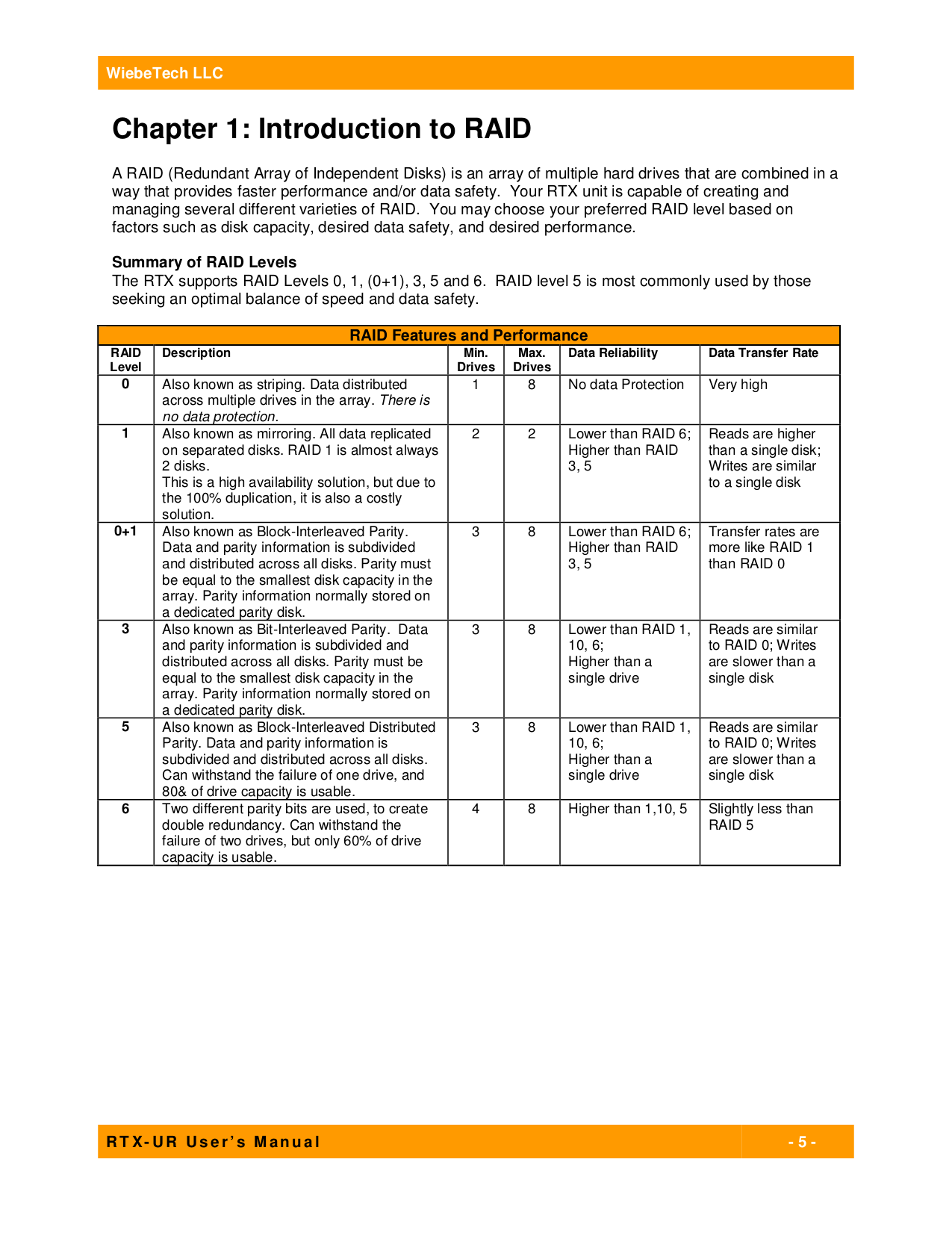 Array Of Factors Drives Students From >> Pdf Manual For Wiebetech Other Rtx800 Ur Hard Drive Array Array Of Factors Drives Students From >> Pdf Manual For Wiebetech Other Rtx800 Ur Hard Drive Array