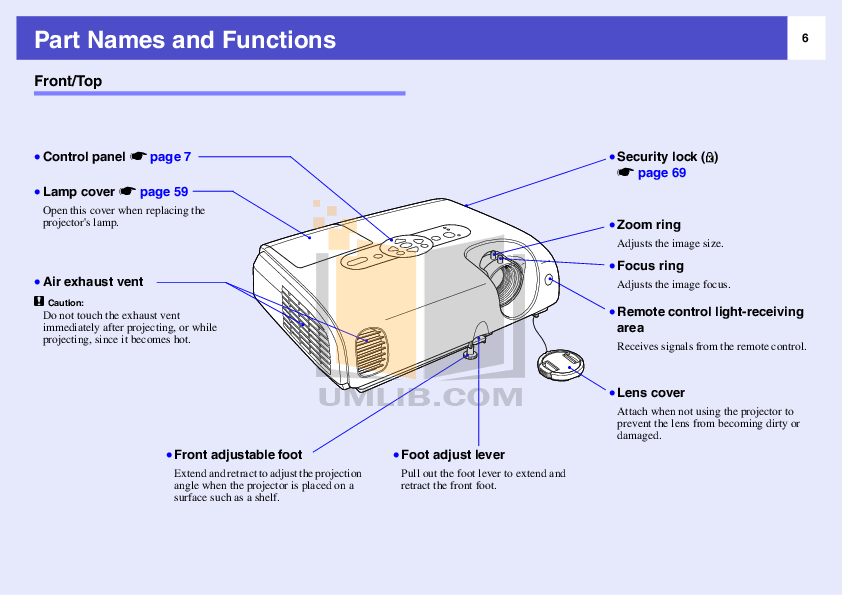 PDF manual for Epson Projector PowerLite 750c