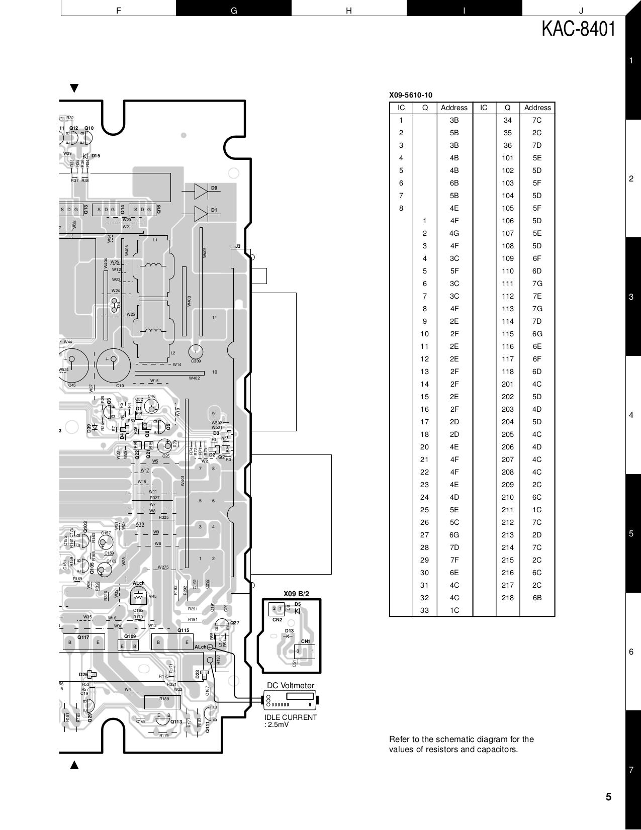 1D0-622 Latest Exam Question