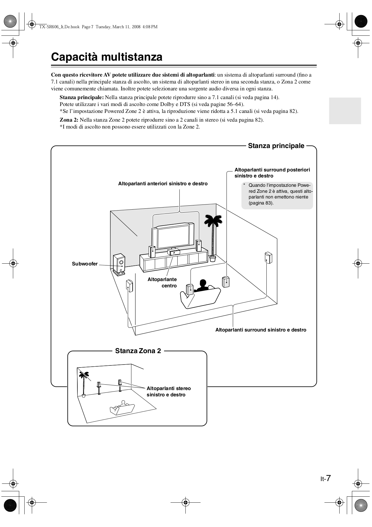 PDF manual for Onkyo Receiver TX-SR606