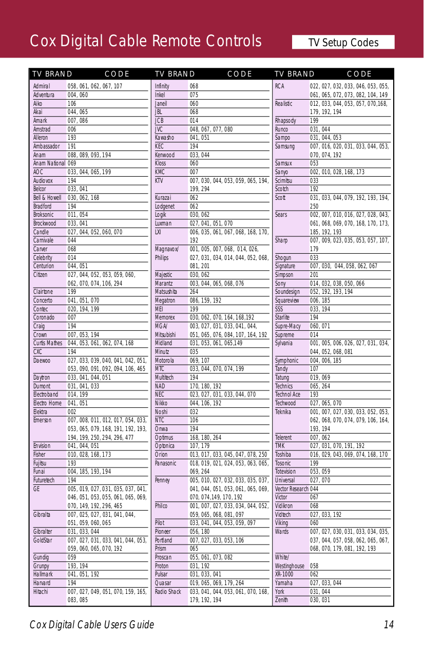 Samsung Tv Plus Channels List Printable