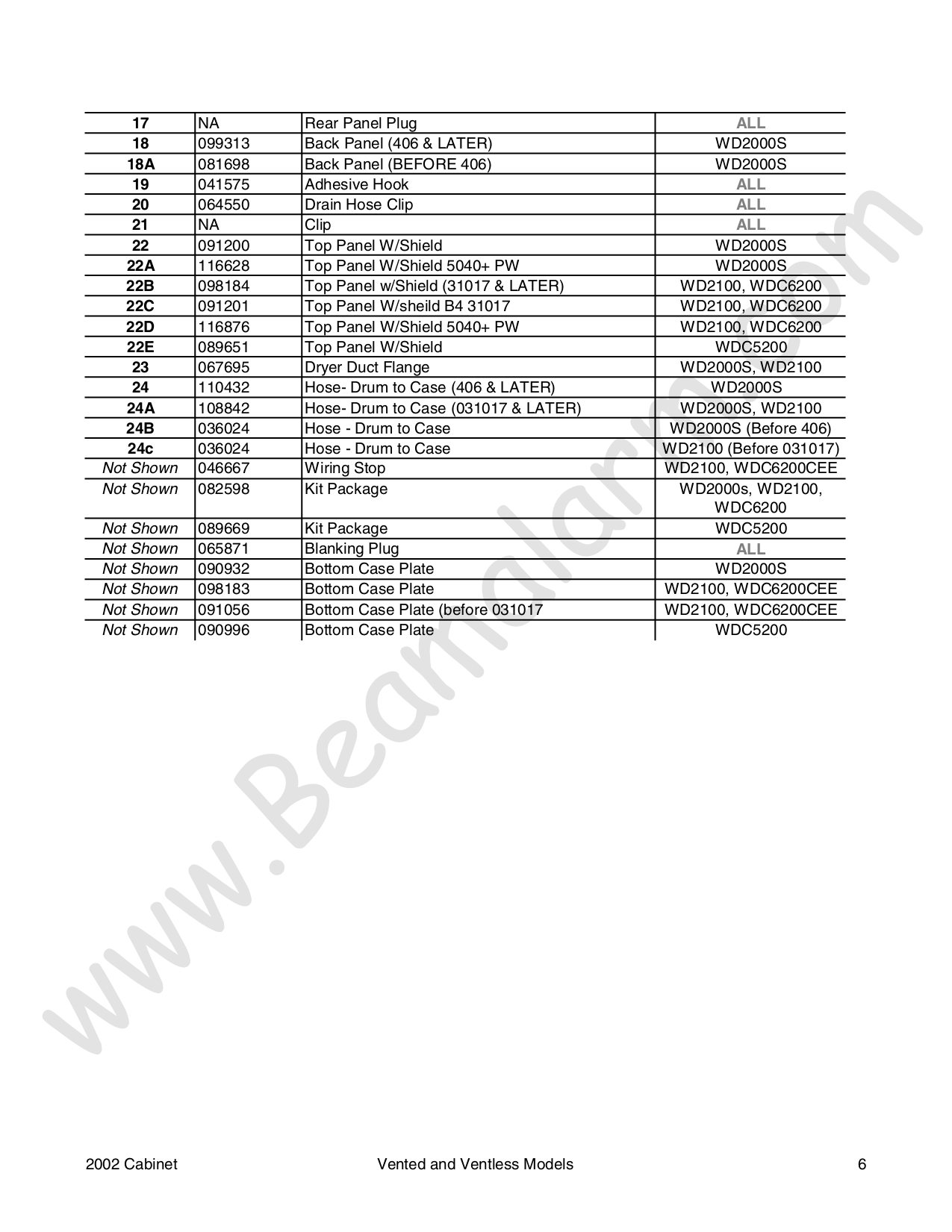 PDF manual for Splendide Other 2100