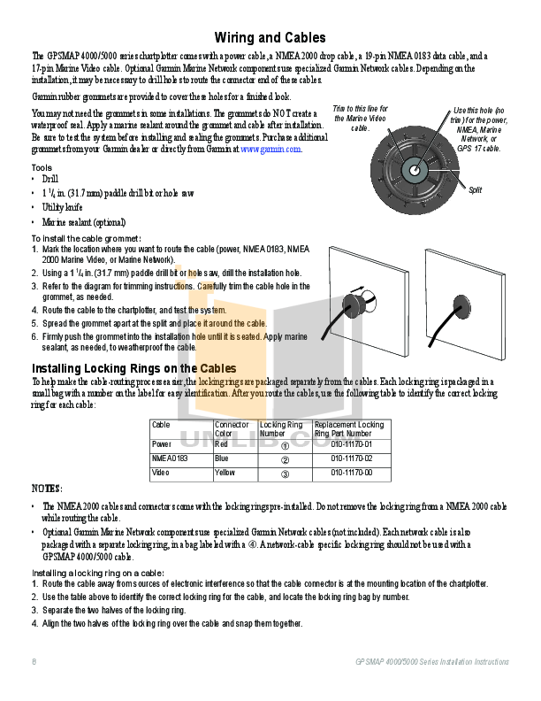 Manual For Garmin Homeport Program Manual For Garmin Homeport Program