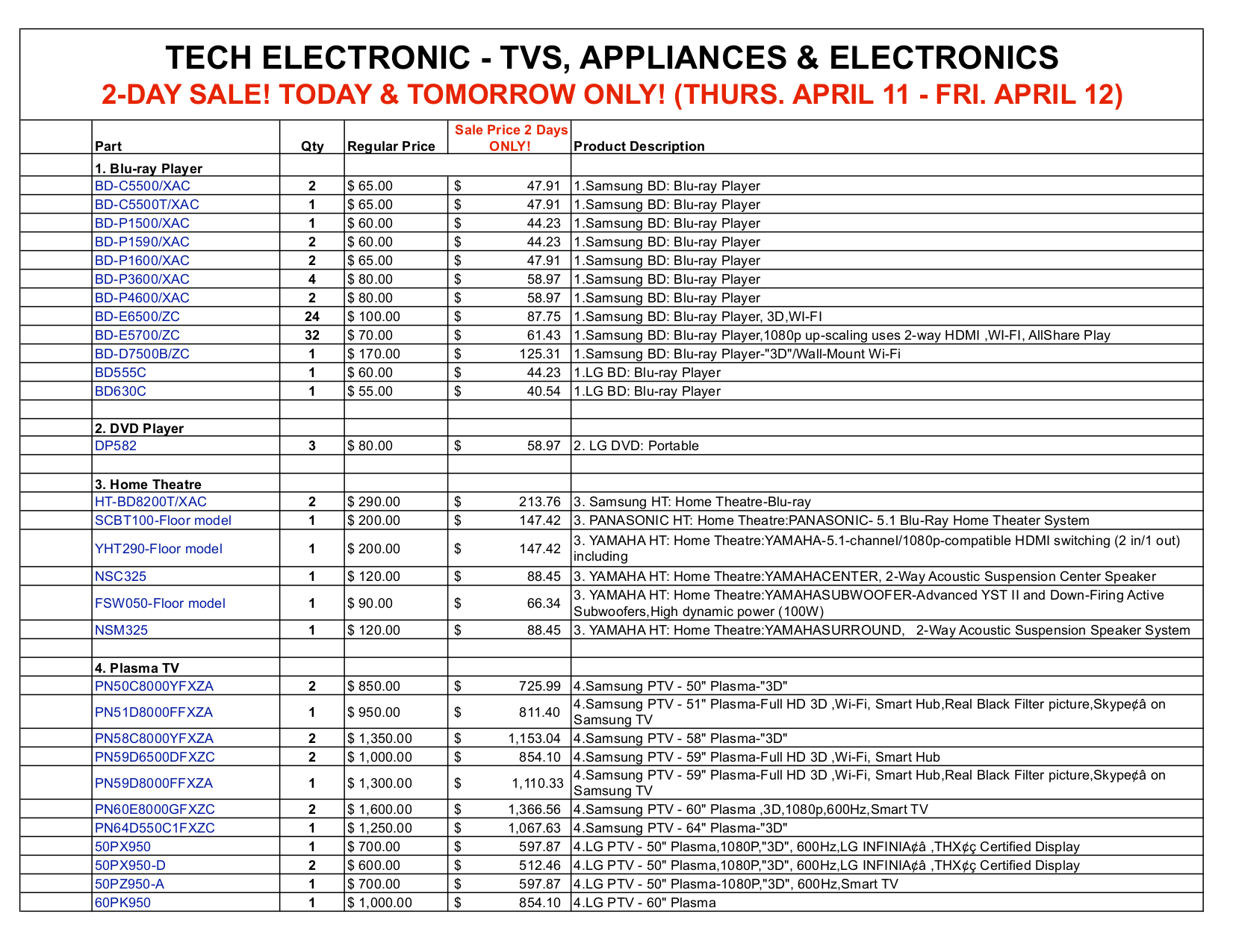 pdf for Samsung DVD Players BD-P1600 manual