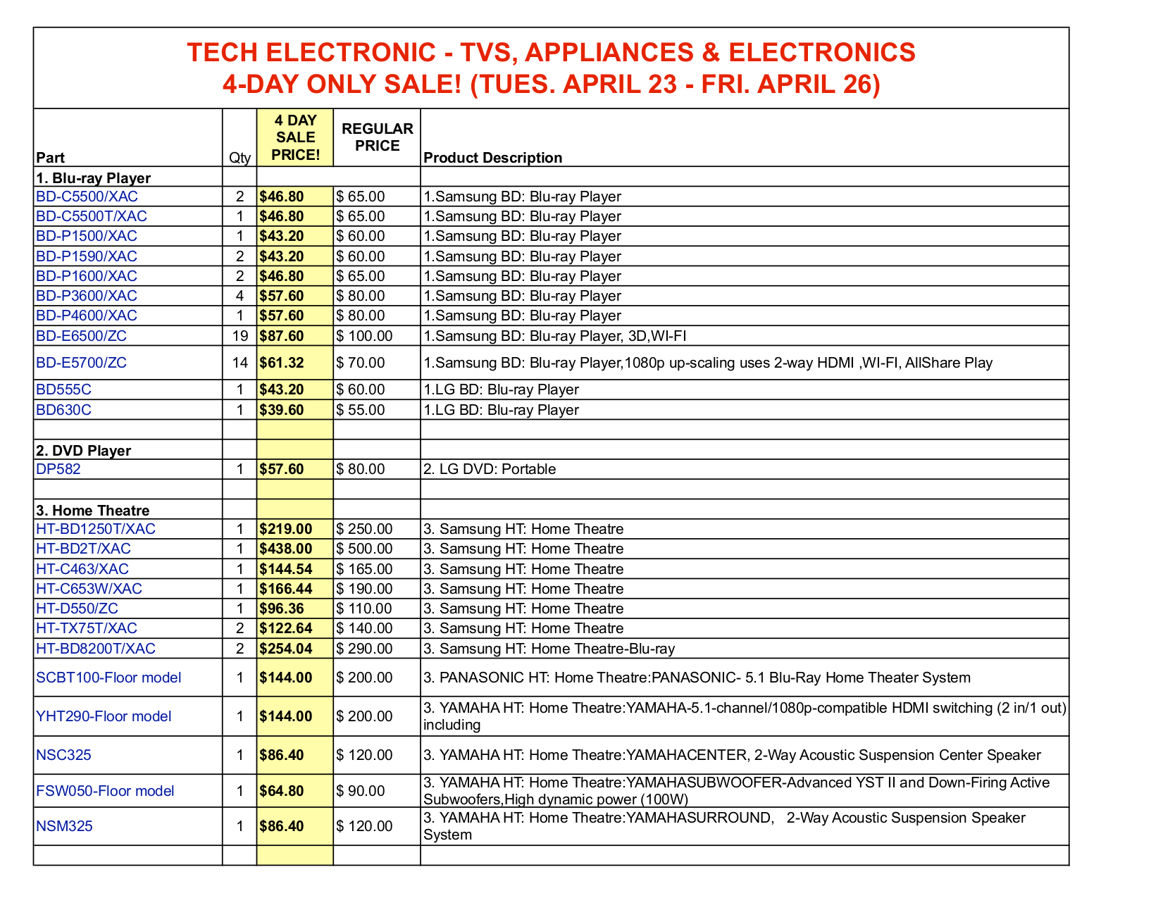 pdf for Samsung DVD Players BD-P1600 manual