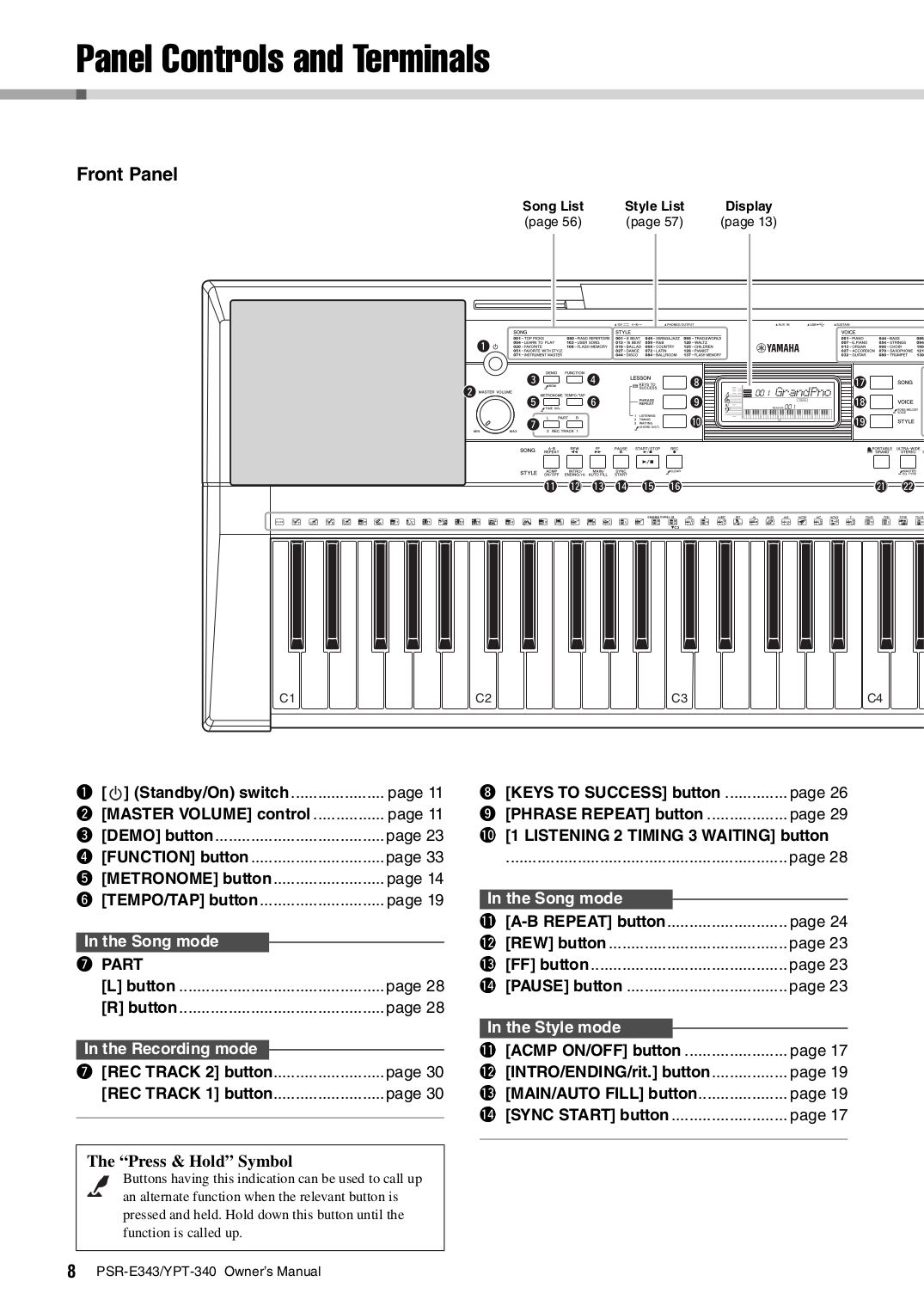 PDF manual for Yamaha Music Keyboard PSR18