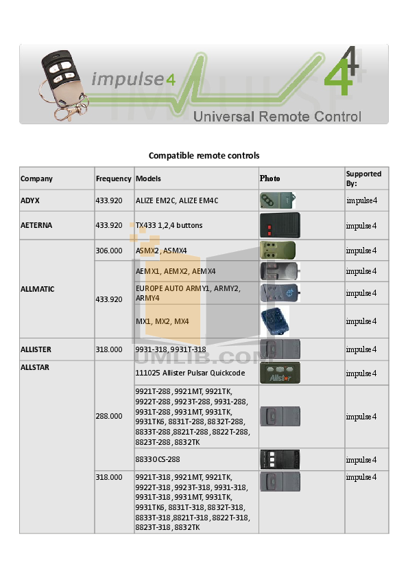 Chamberlain 950 Ev Compatibility Chart