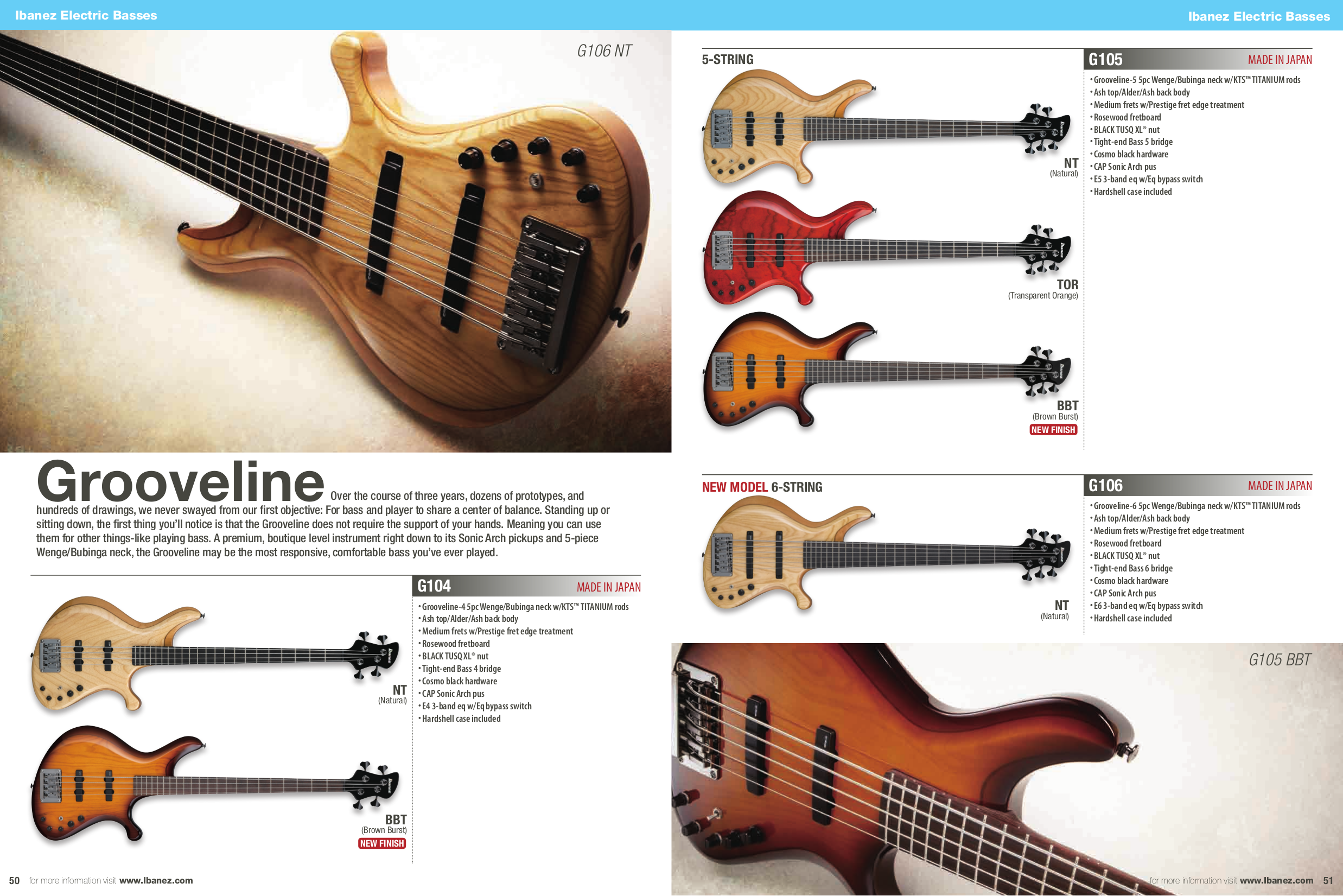 PDF manual for Ibanez Guitar SR Series SR300F