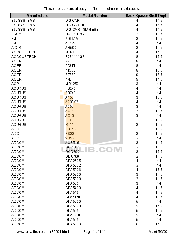 Download free pdf for Adcom GFA-555II Amp manual