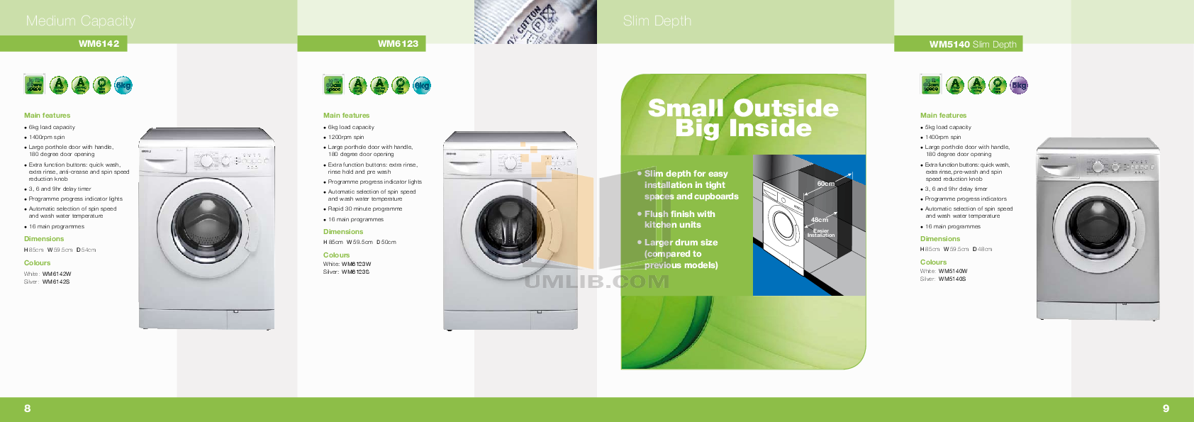 ... Beko Washer WM5140 pdf page preview ...