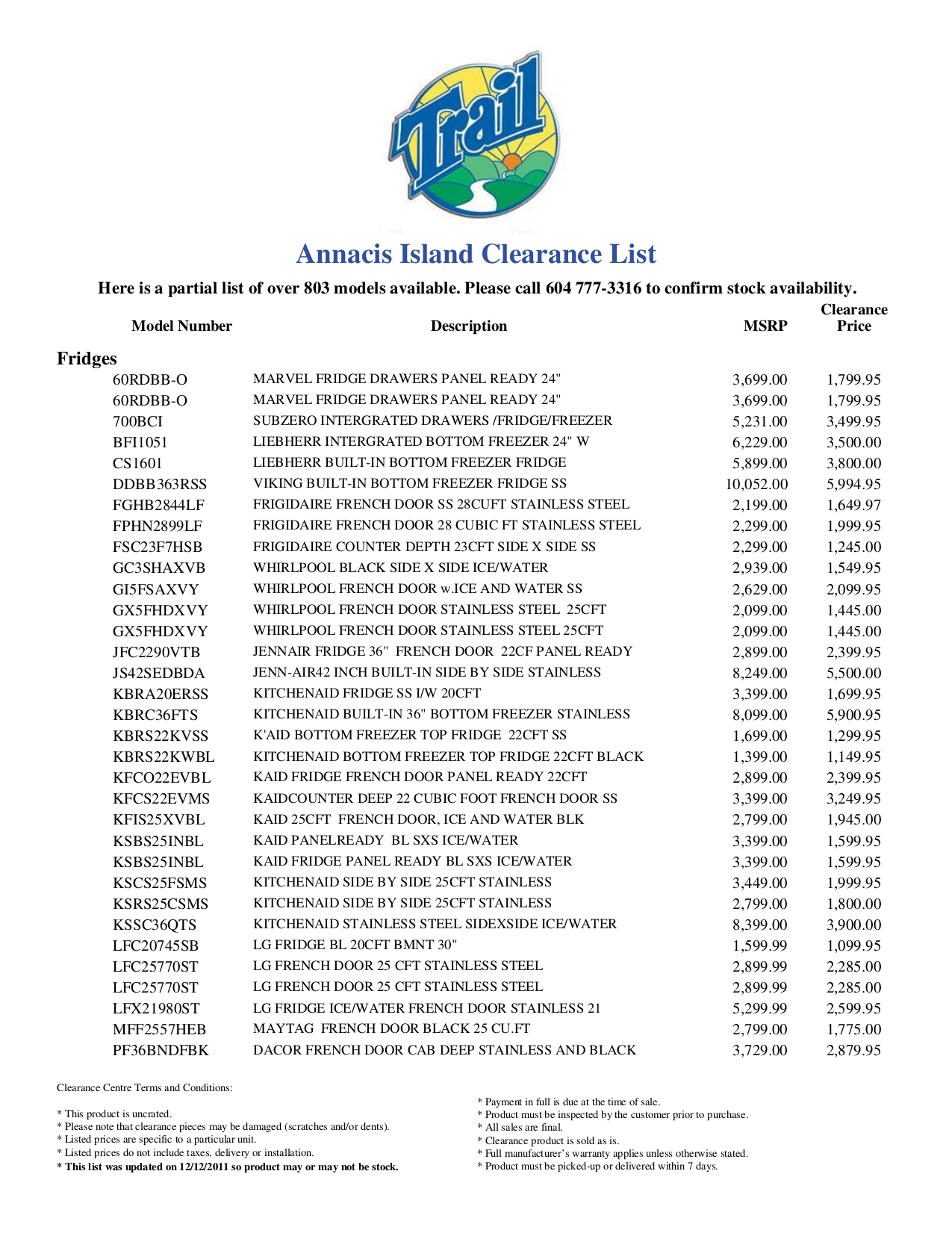 free thermador manual Download maker Maker coffee Coffee BICM24CS Thermador pdf for manual