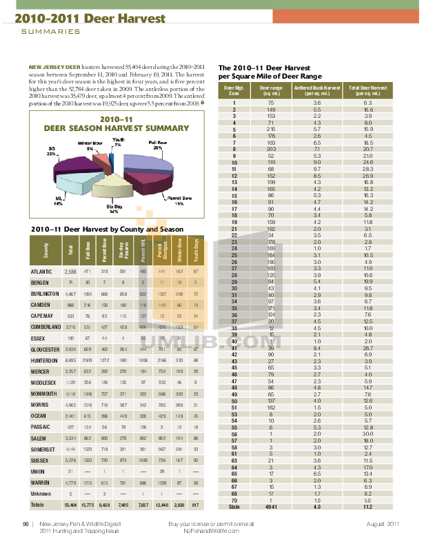 Download free pdf for Foodsaver Professional III Plus Sealing System