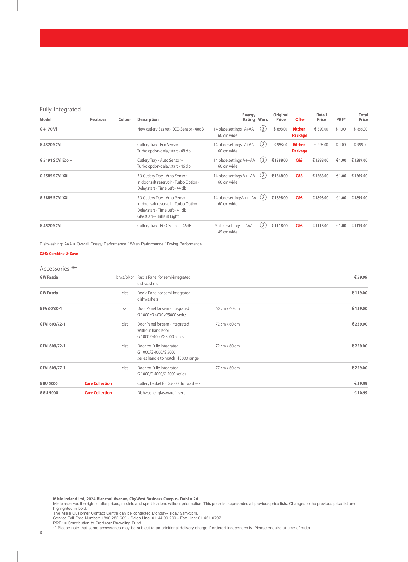 ... Miele Range CS 1112 E pdf page preview