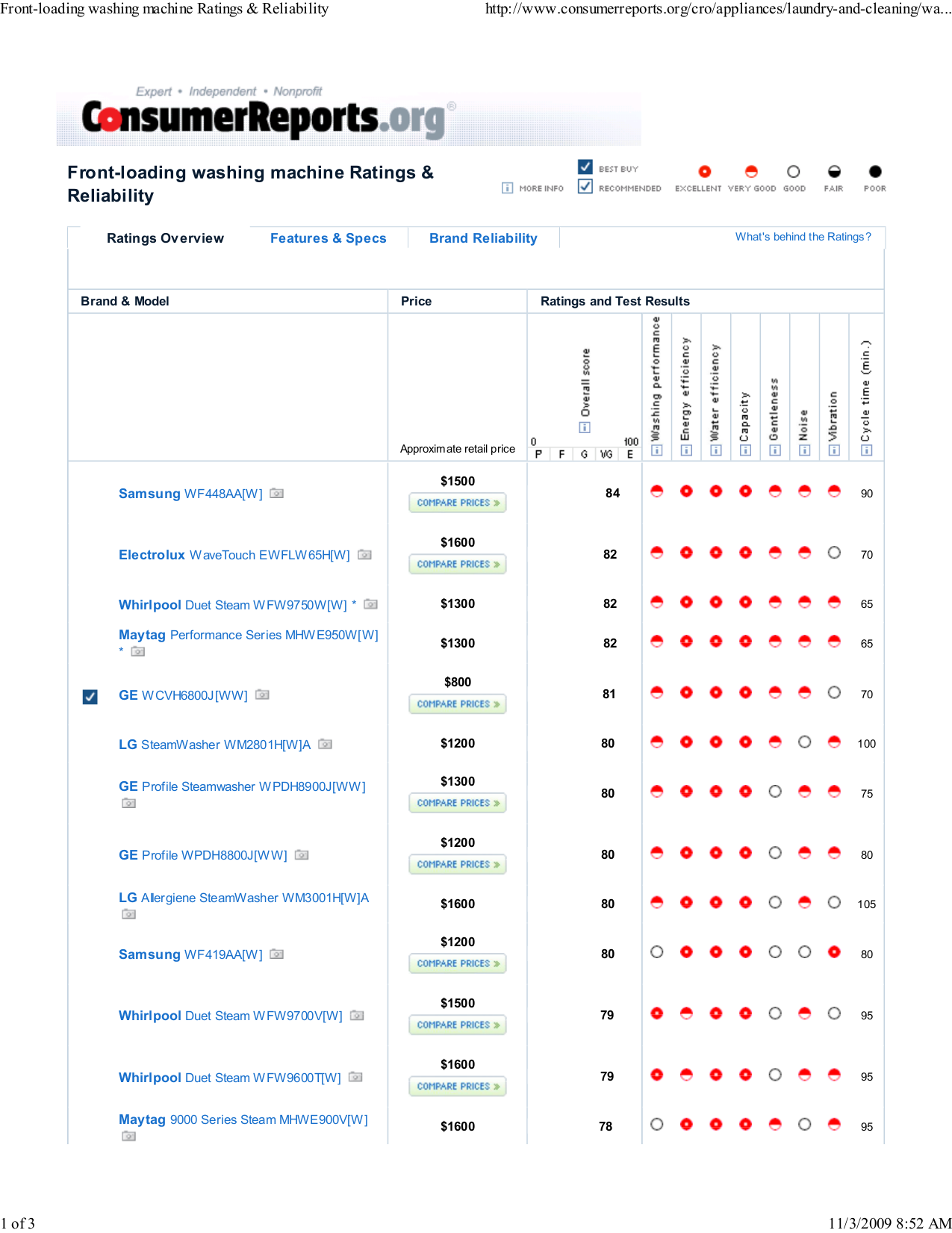 ... Array - toshiba tdp b1 manual ebook rh toshiba tdp b1 manual ebook  spirulinas de
