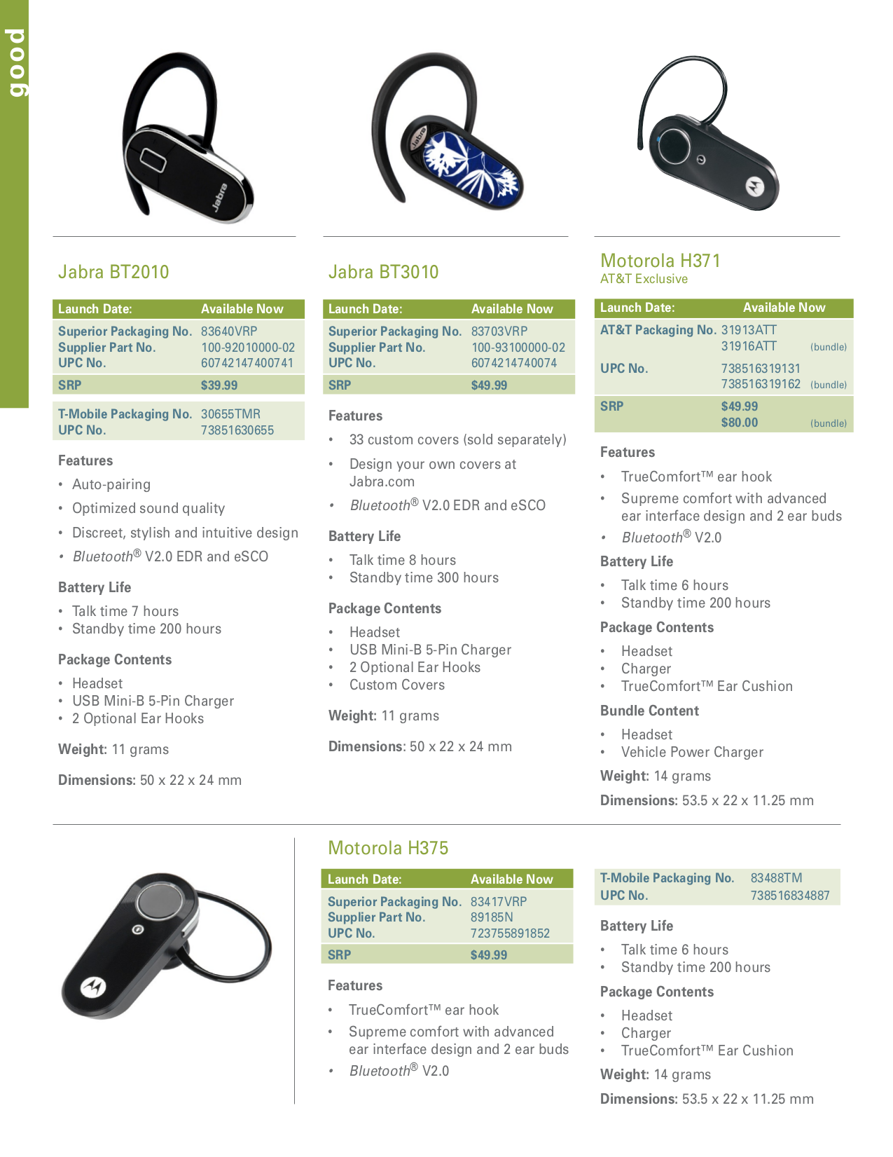 Jabra Headset User Manual