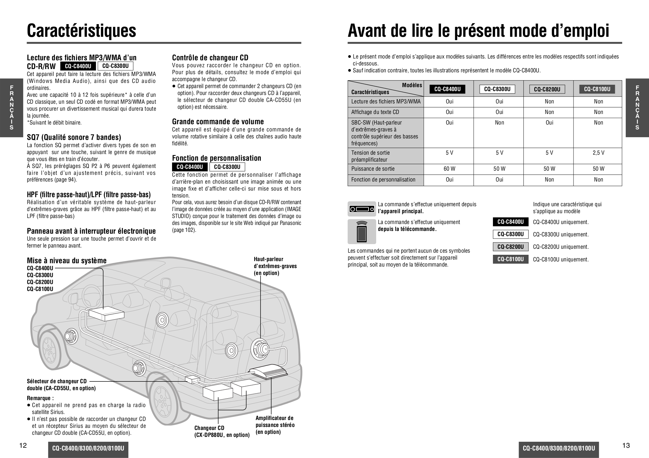 wiring diagram panasonic cq c8100u pioneer radio wiring