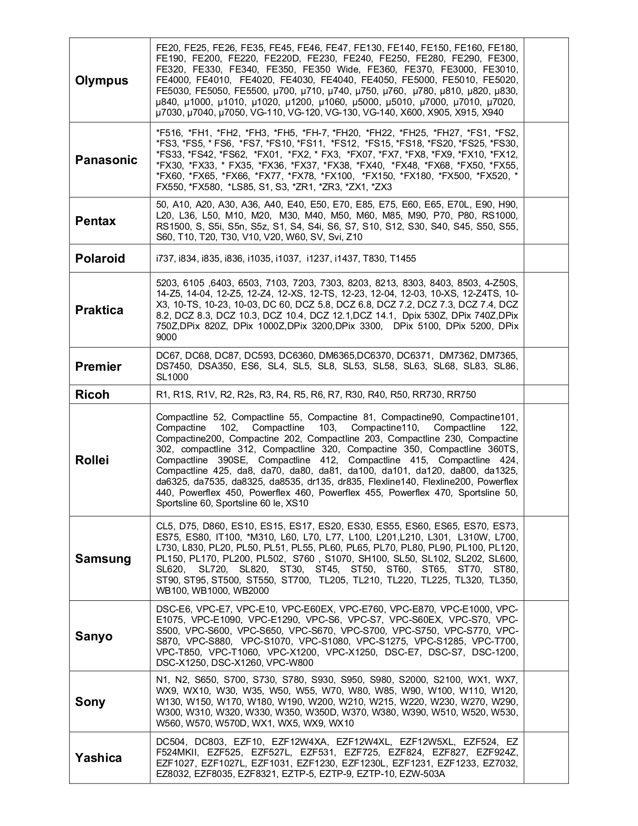 ... Samsung Digital Camera L310W pdf page preview ...