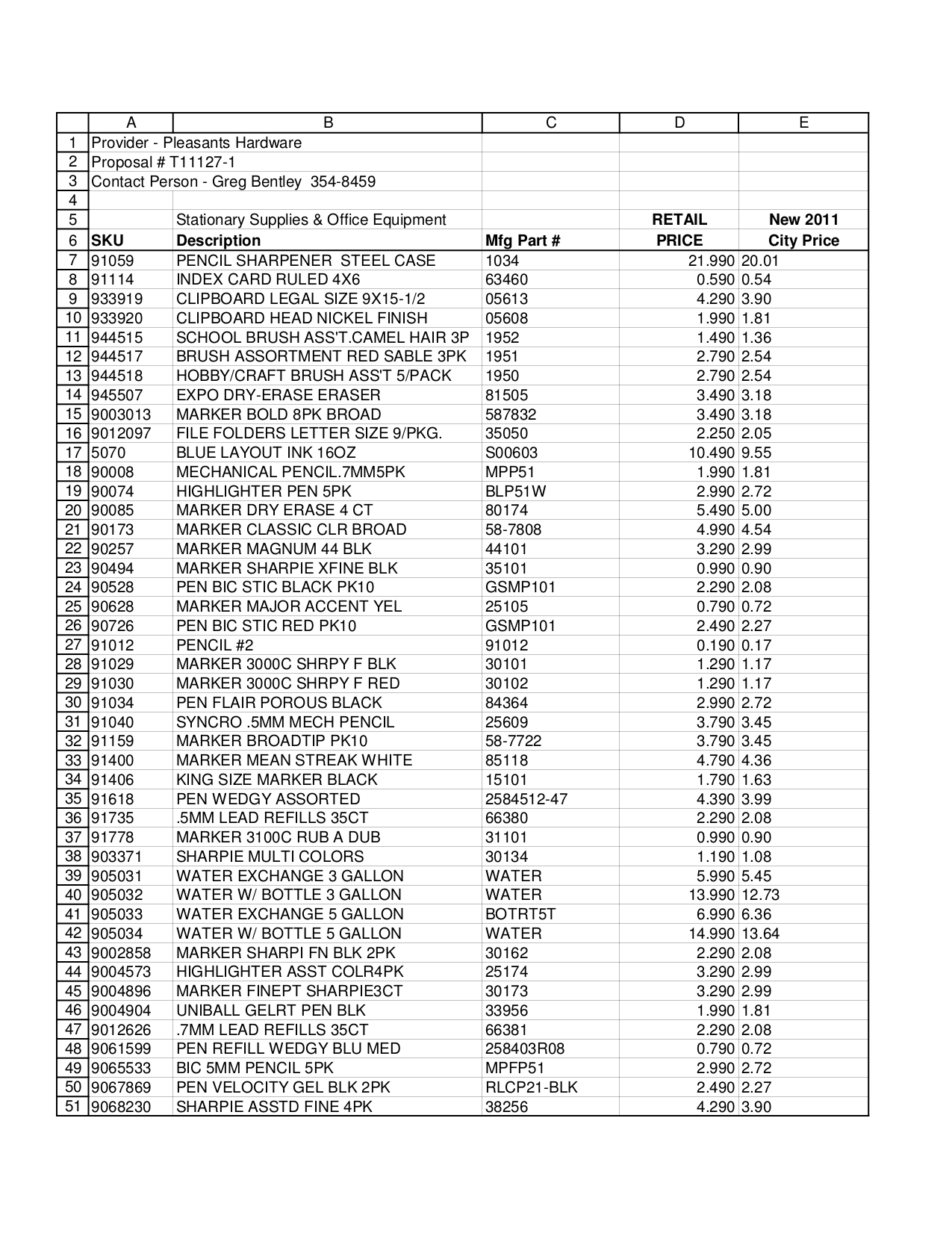 Office Equipment Office Equipment List Xls