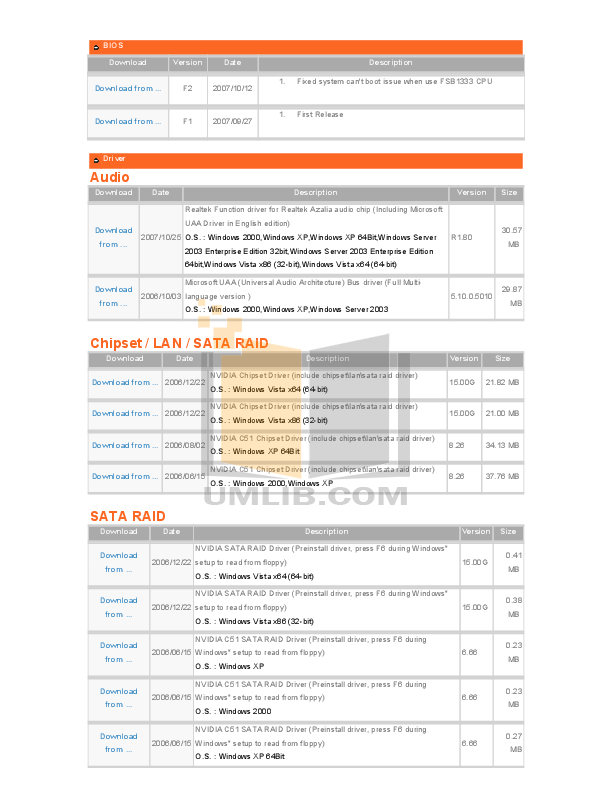 Ga N650sli Ds4l Driver For Mac