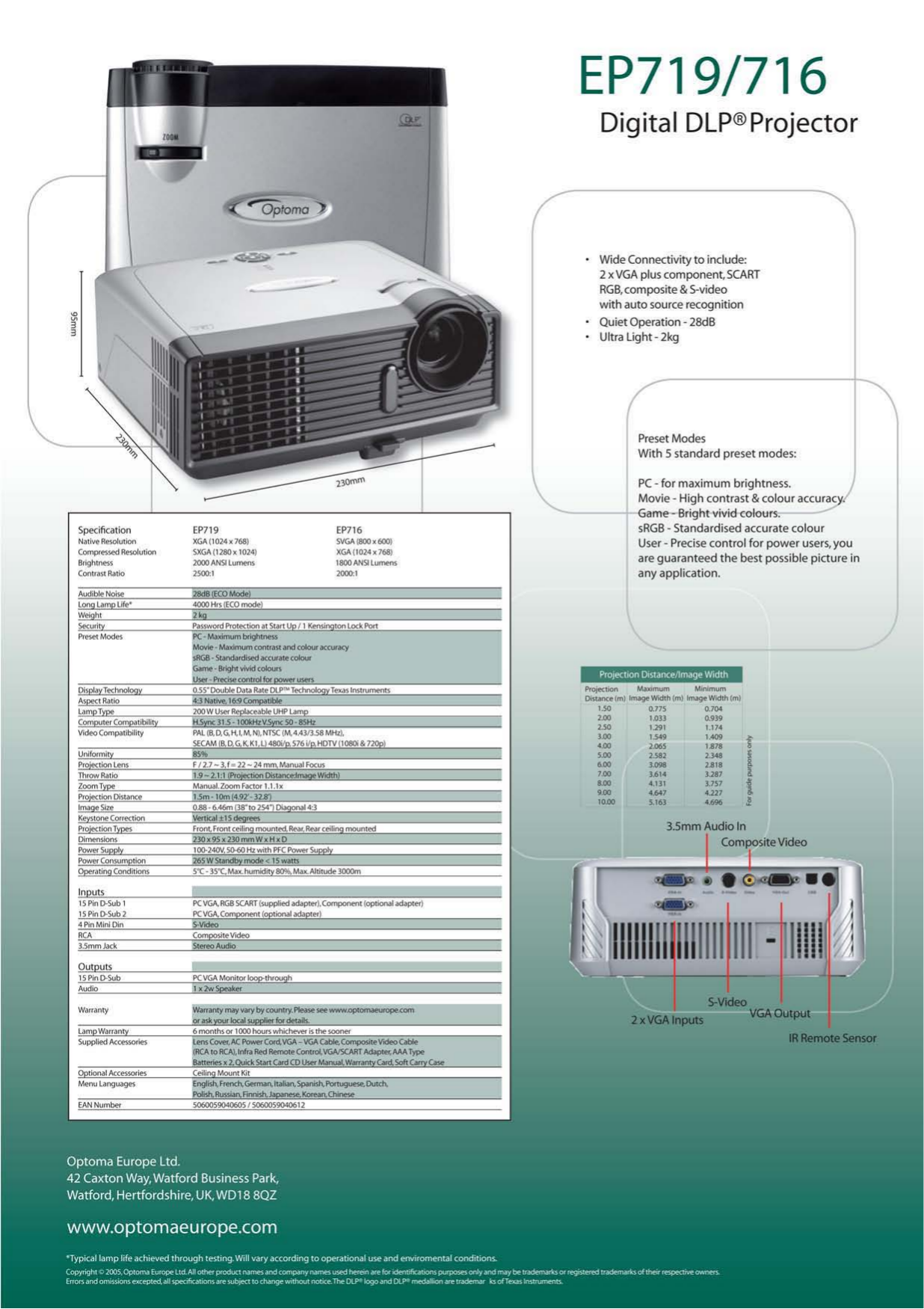 PDF manual for Optoma Projector EP719