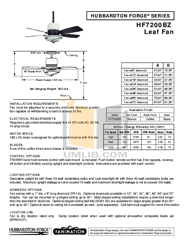 Pdf Manual For Fanimation Other Hubbardton Forge Hf7240 Ceiling Fans
