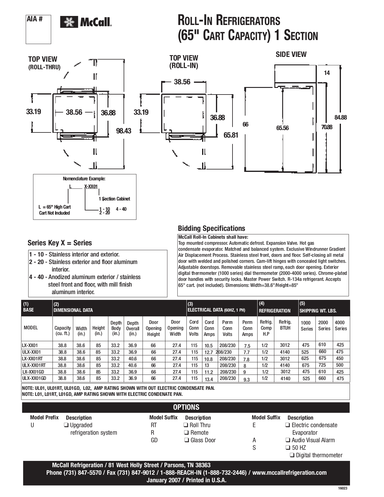 Exam SPLK-4001 Cram