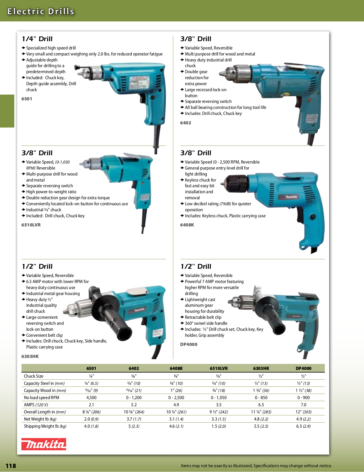 PDF manual for Makita Other HM1100C Demolition Hammer