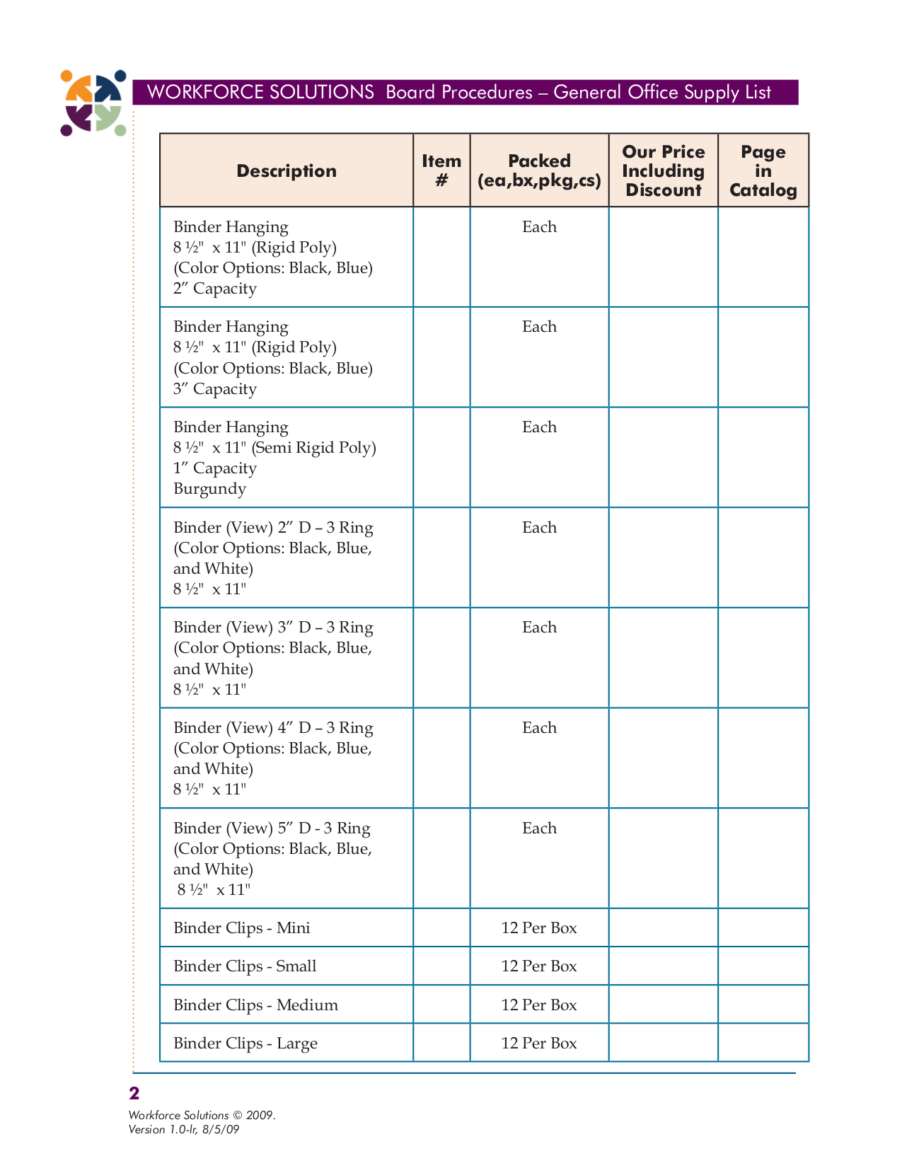 windows 8.1 manual pdf