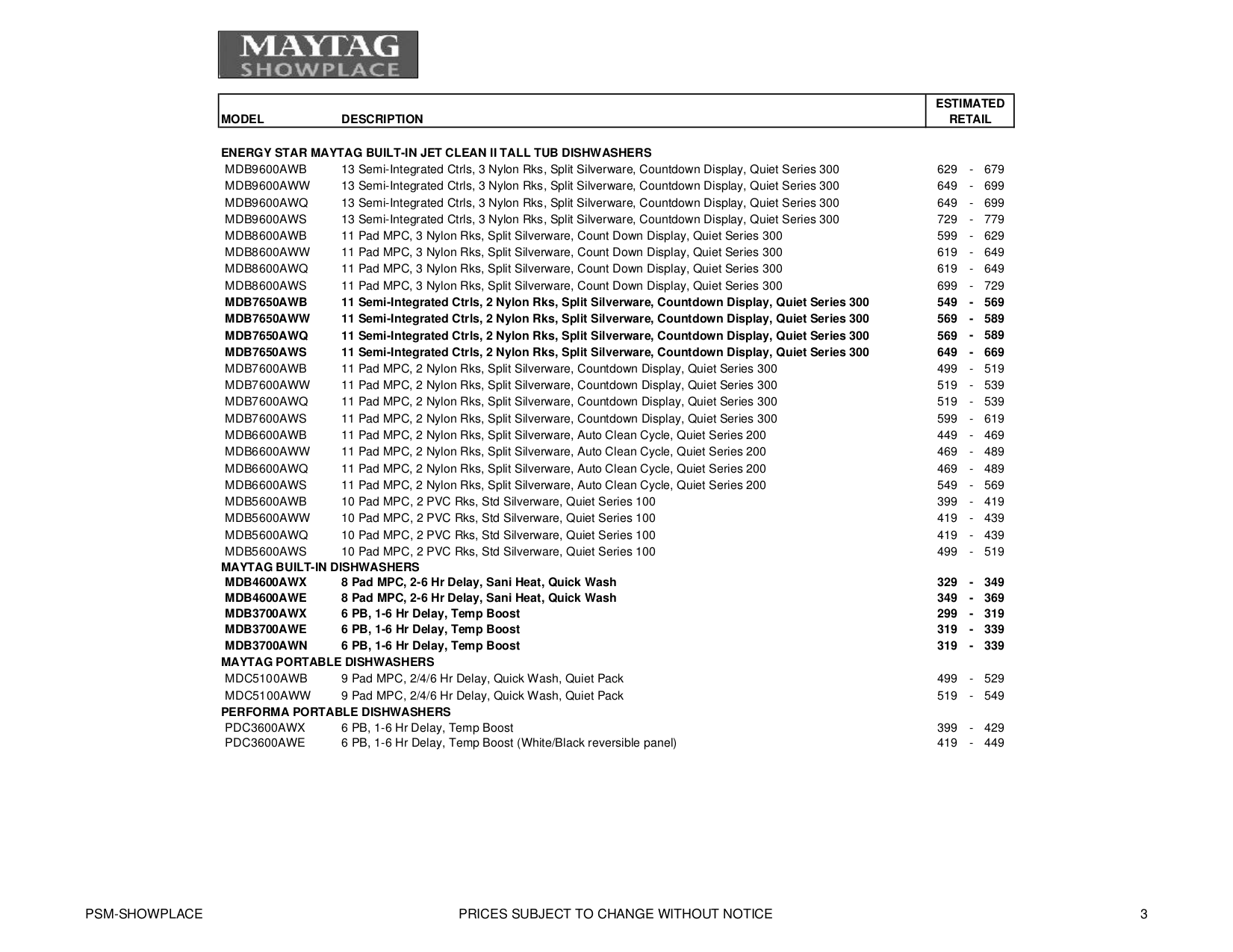 PDF manual for Maytag Dryer Neptune MDE5500AYW