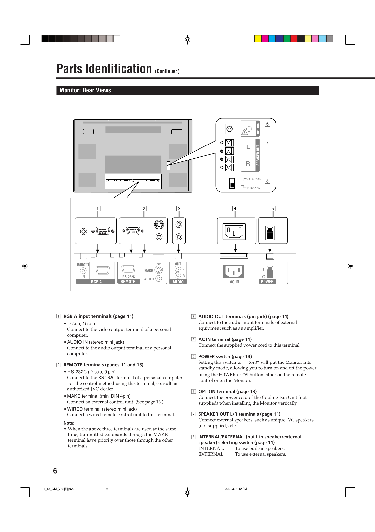 Jvc Gm V42s Monitors Owners Manual .